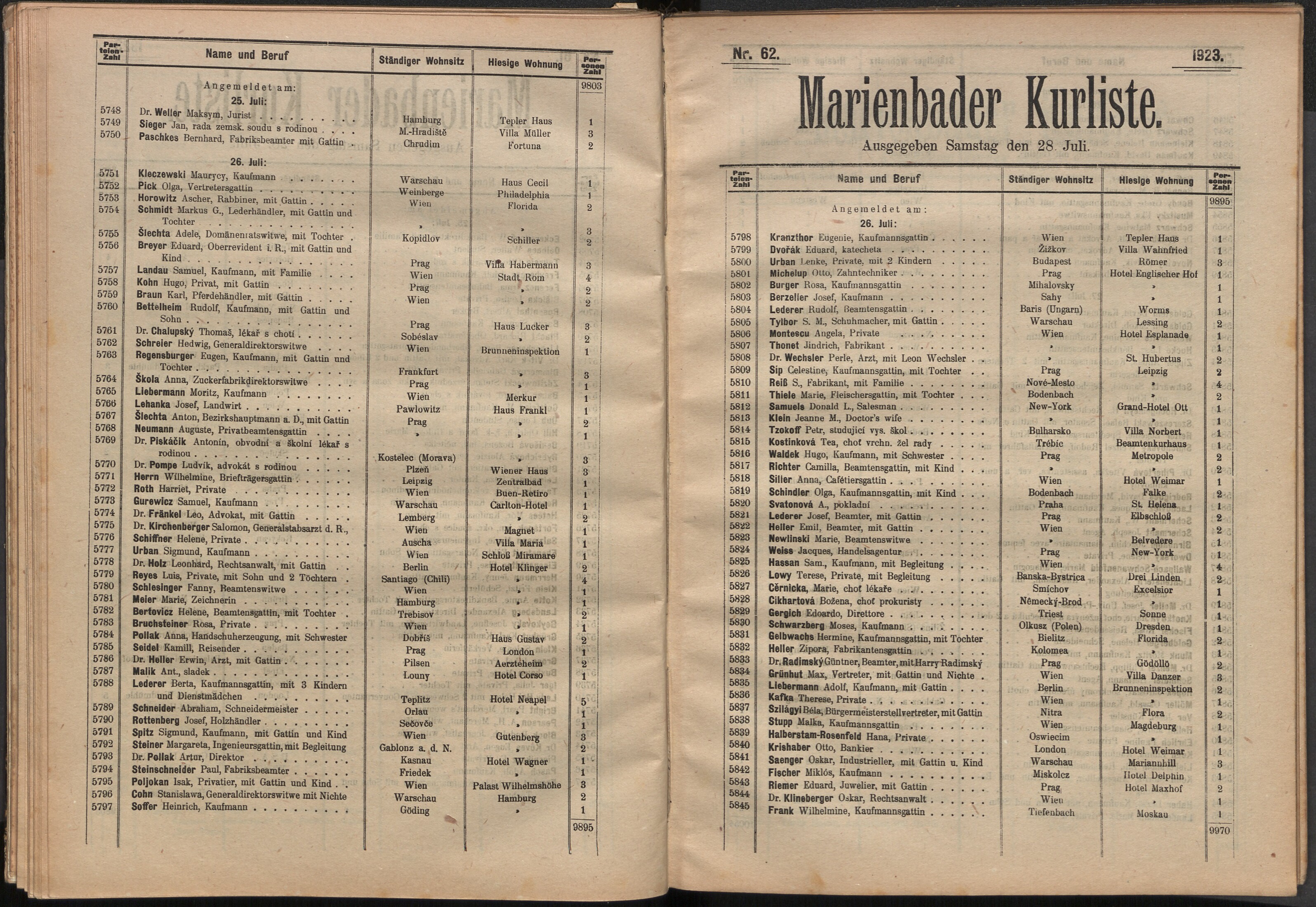 101. soap-ch_knihovna_marienbader-kurliste-1923_1010