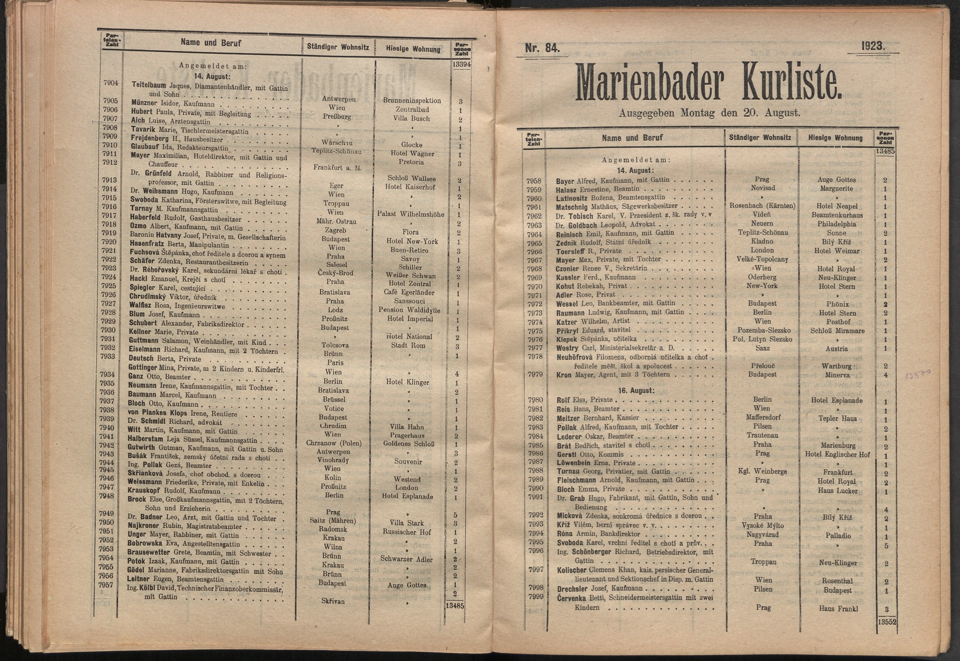 124. soap-ch_knihovna_marienbader-kurliste-1923_1240