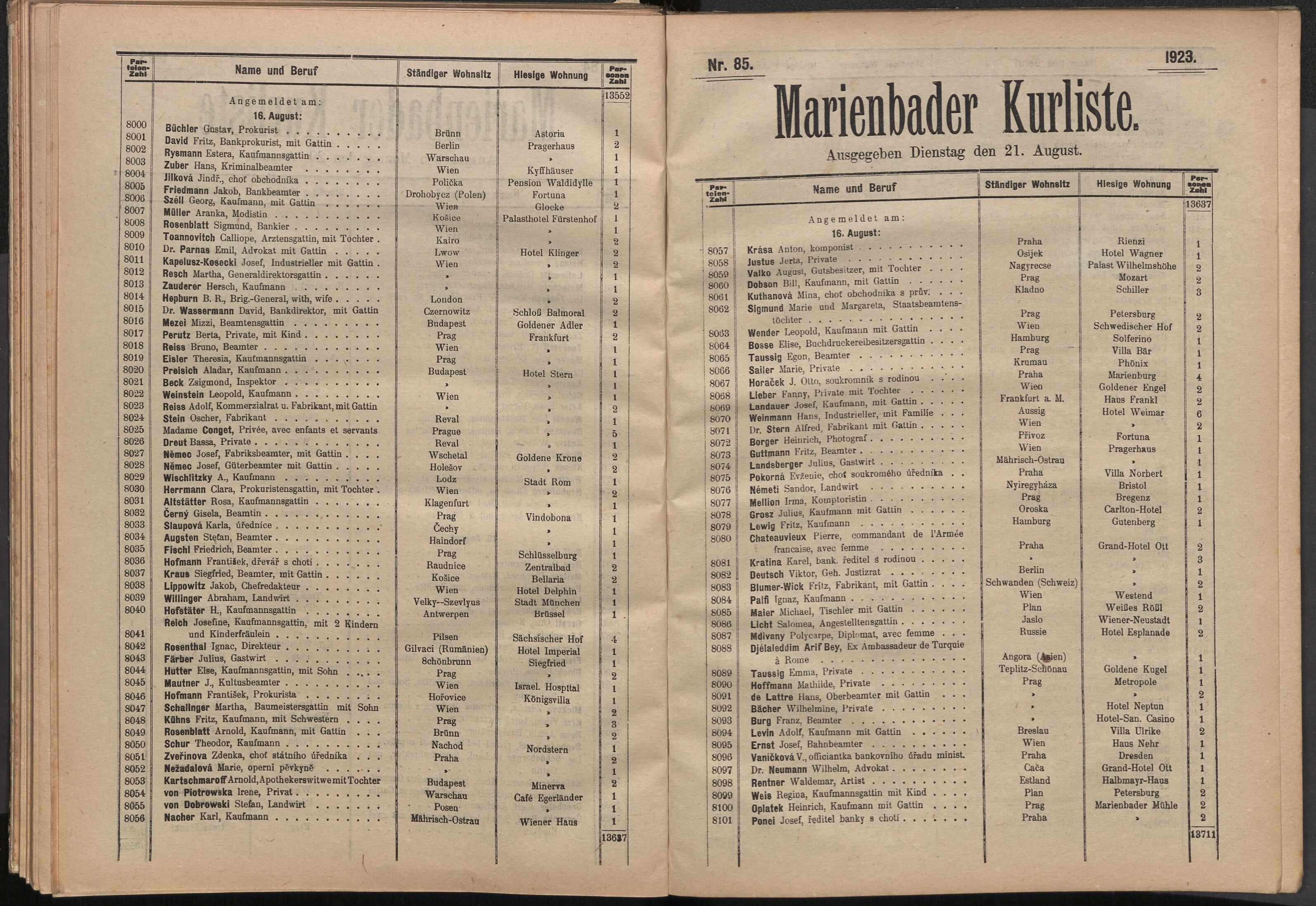 125. soap-ch_knihovna_marienbader-kurliste-1923_1250