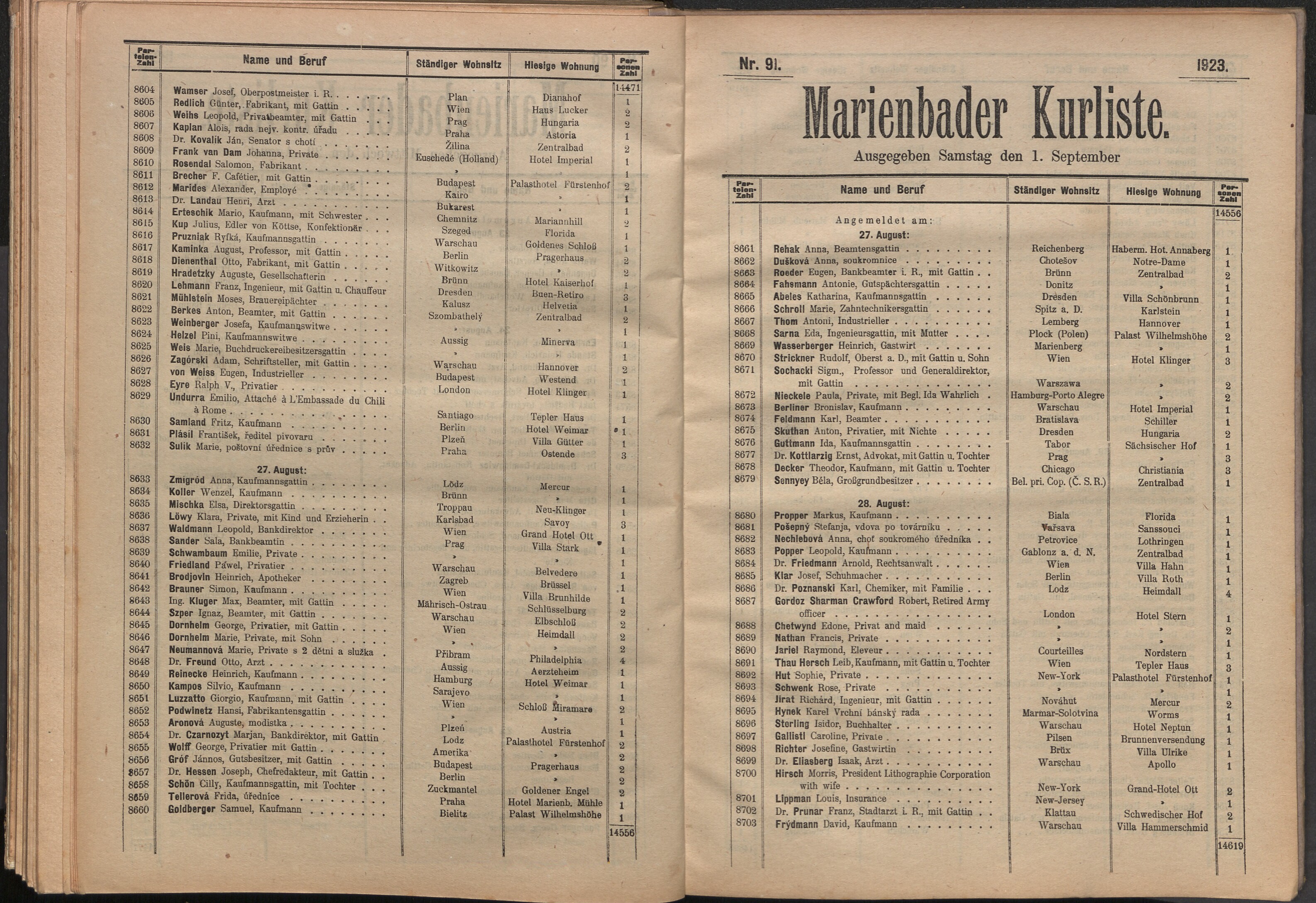 131. soap-ch_knihovna_marienbader-kurliste-1923_1310