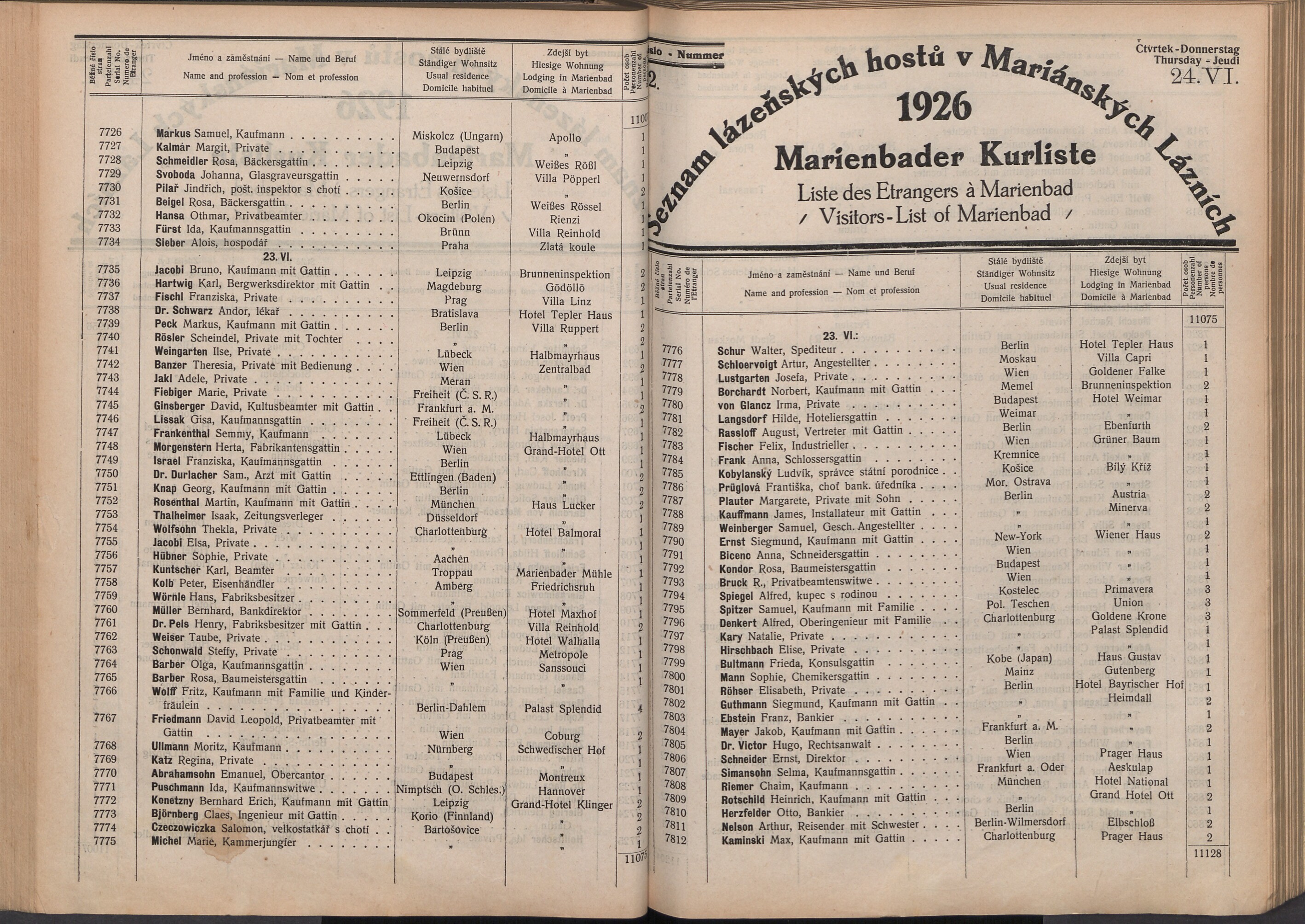 105. soap-ch_knihovna_marienbader-kurliste-1926_1050