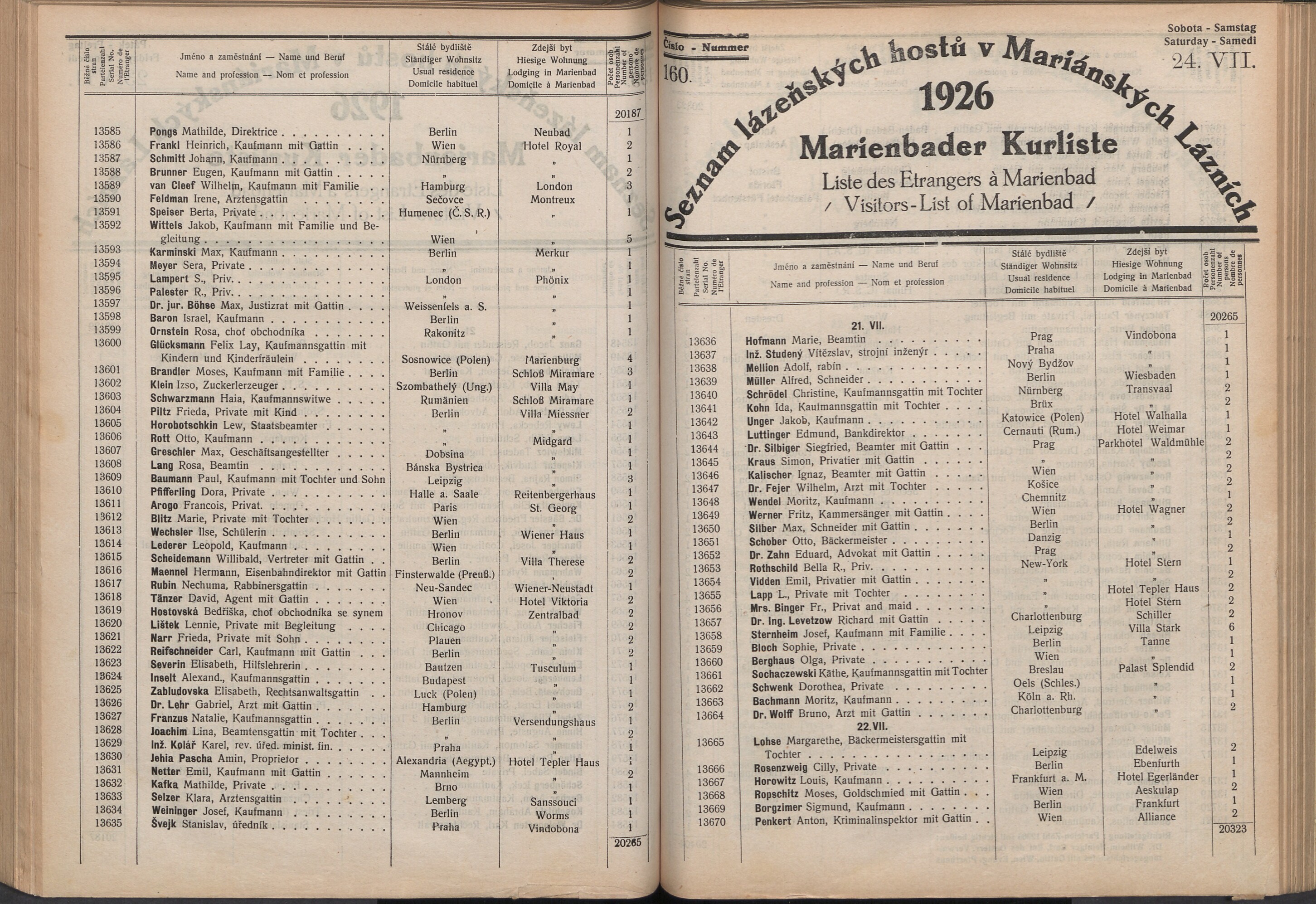 174. soap-ch_knihovna_marienbader-kurliste-1926_1740