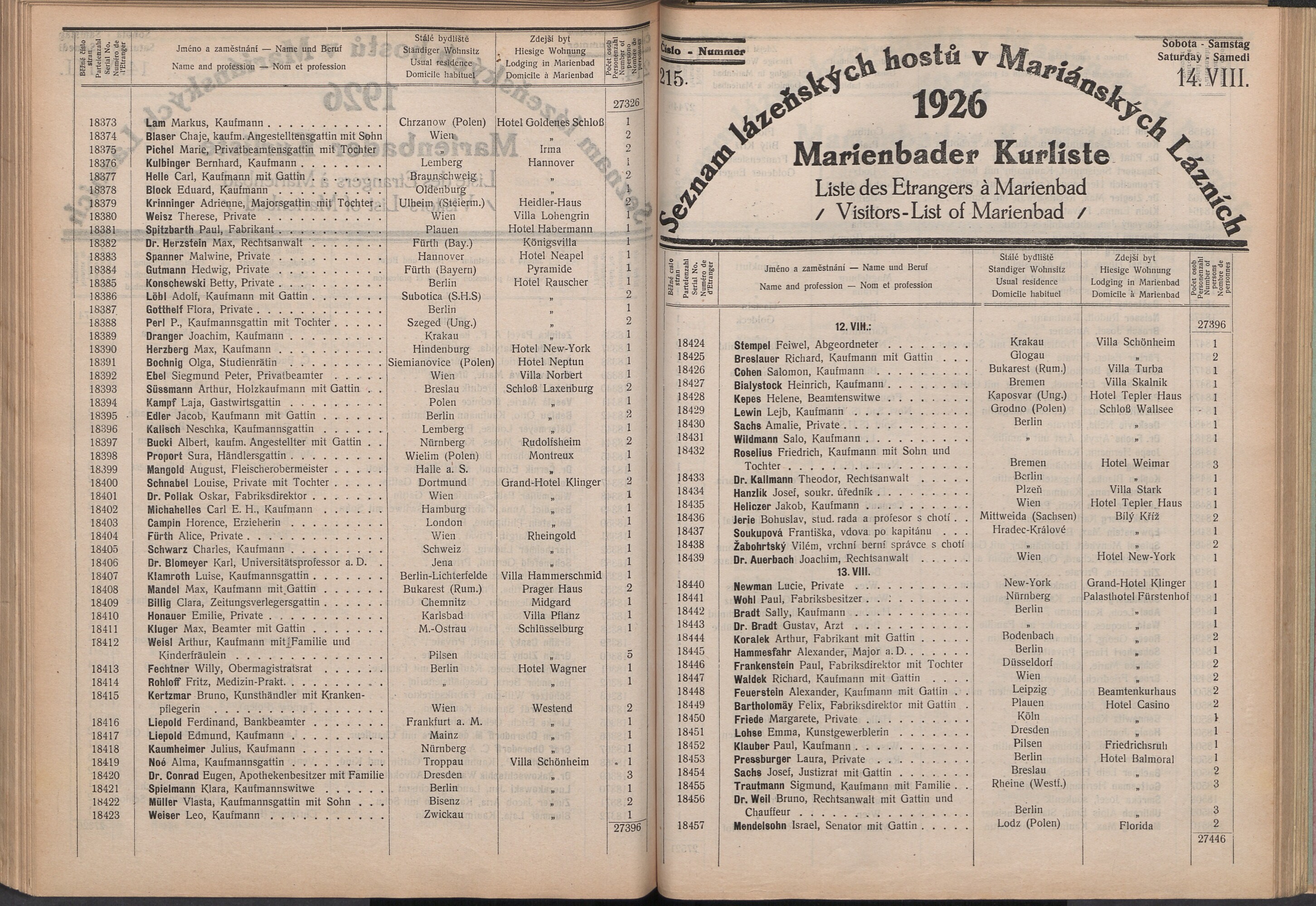 230. soap-ch_knihovna_marienbader-kurliste-1926_2300