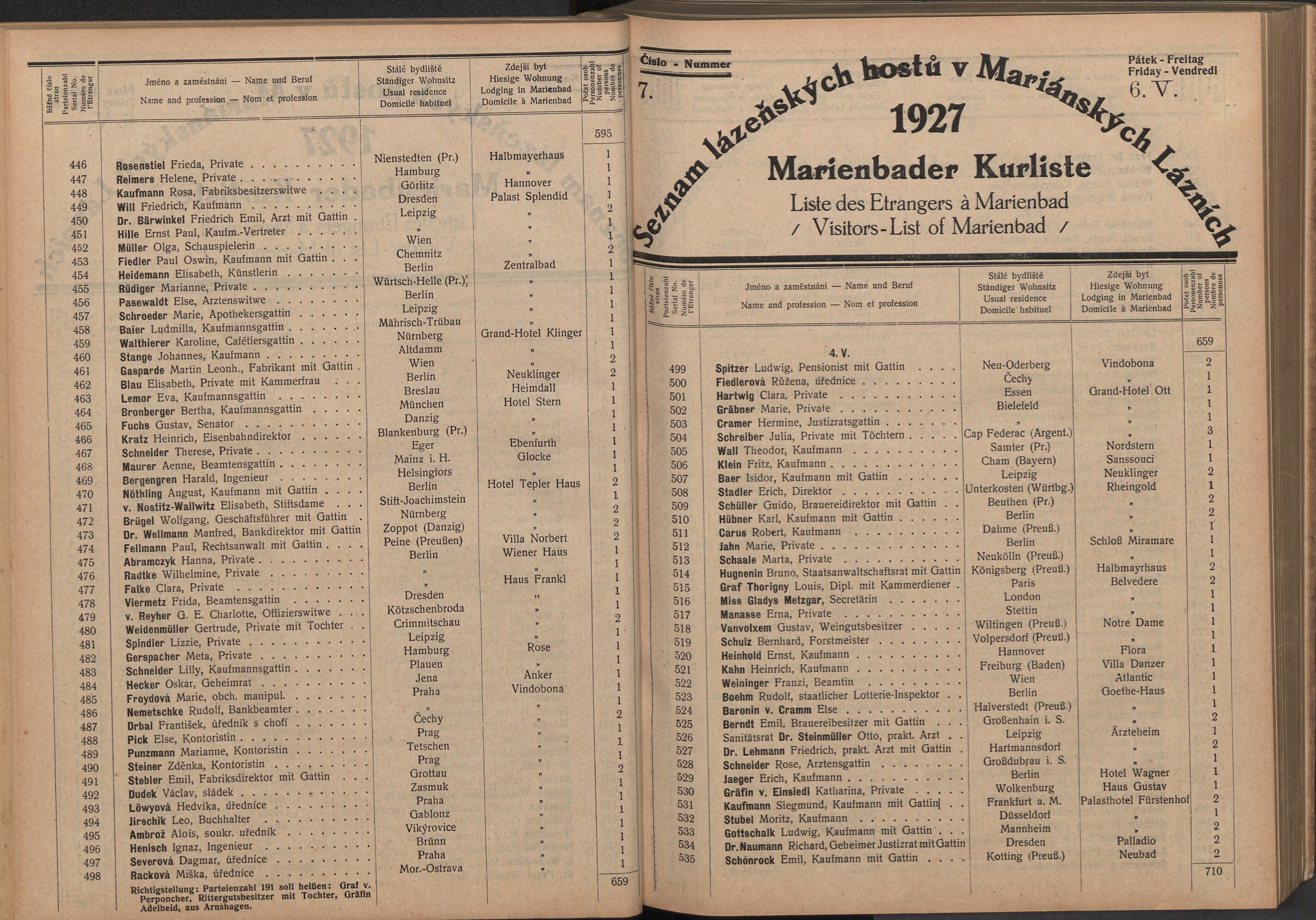 85. soap-ch_knihovna_marienbader-kurliste-1927_0850