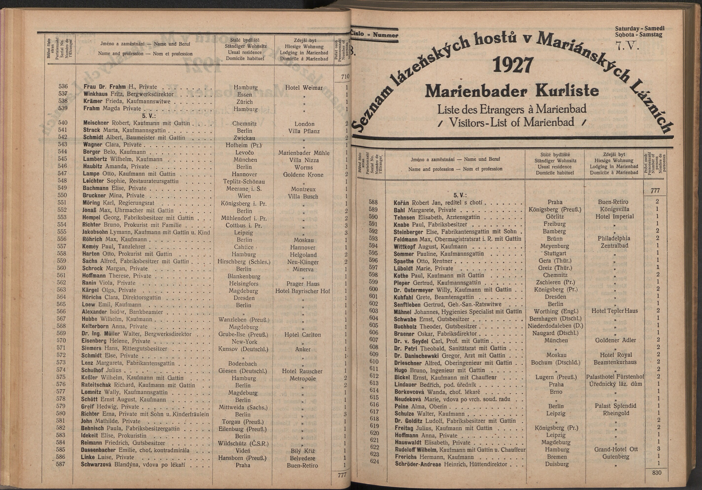 86. soap-ch_knihovna_marienbader-kurliste-1927_0860