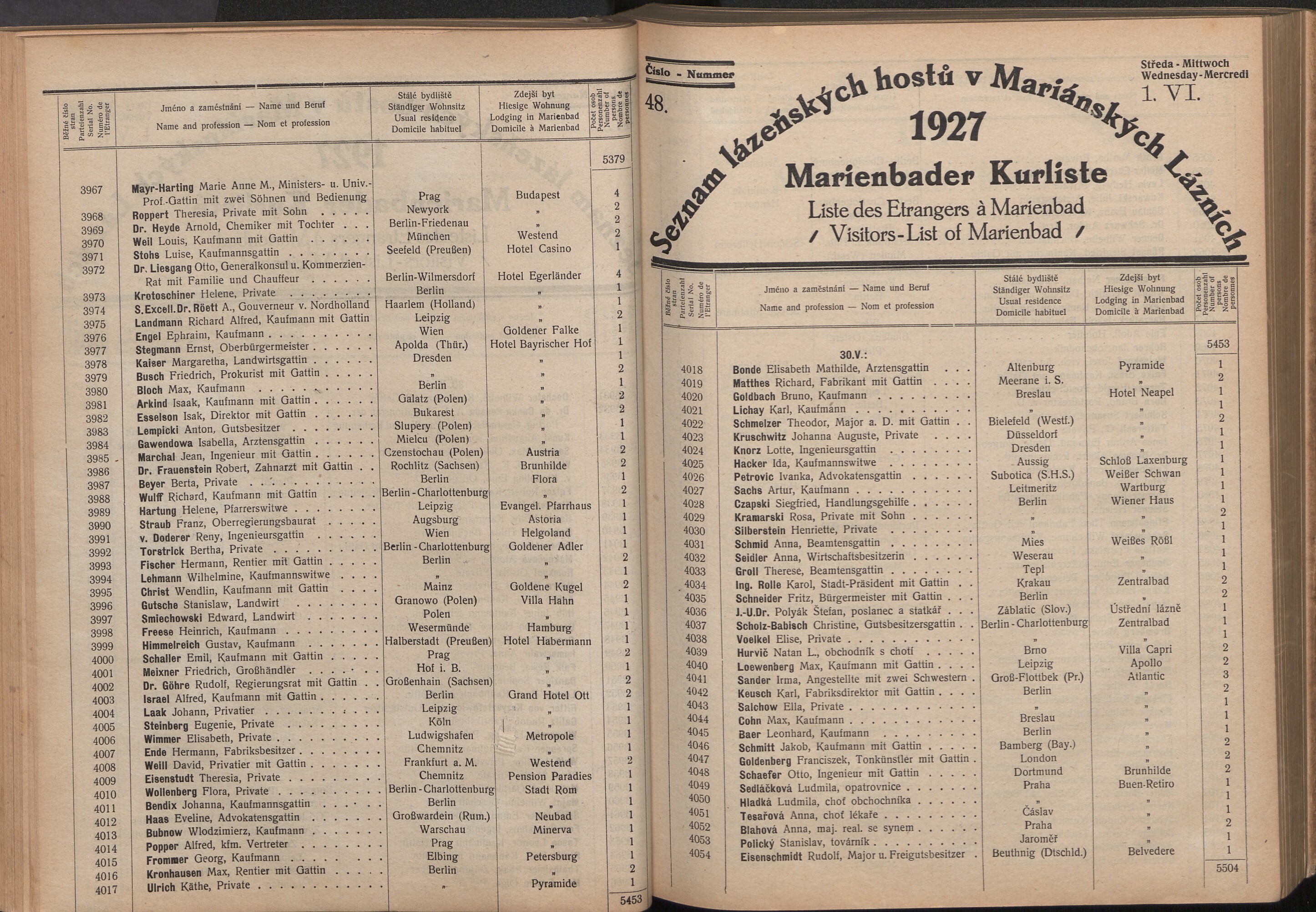 126. soap-ch_knihovna_marienbader-kurliste-1927_1260