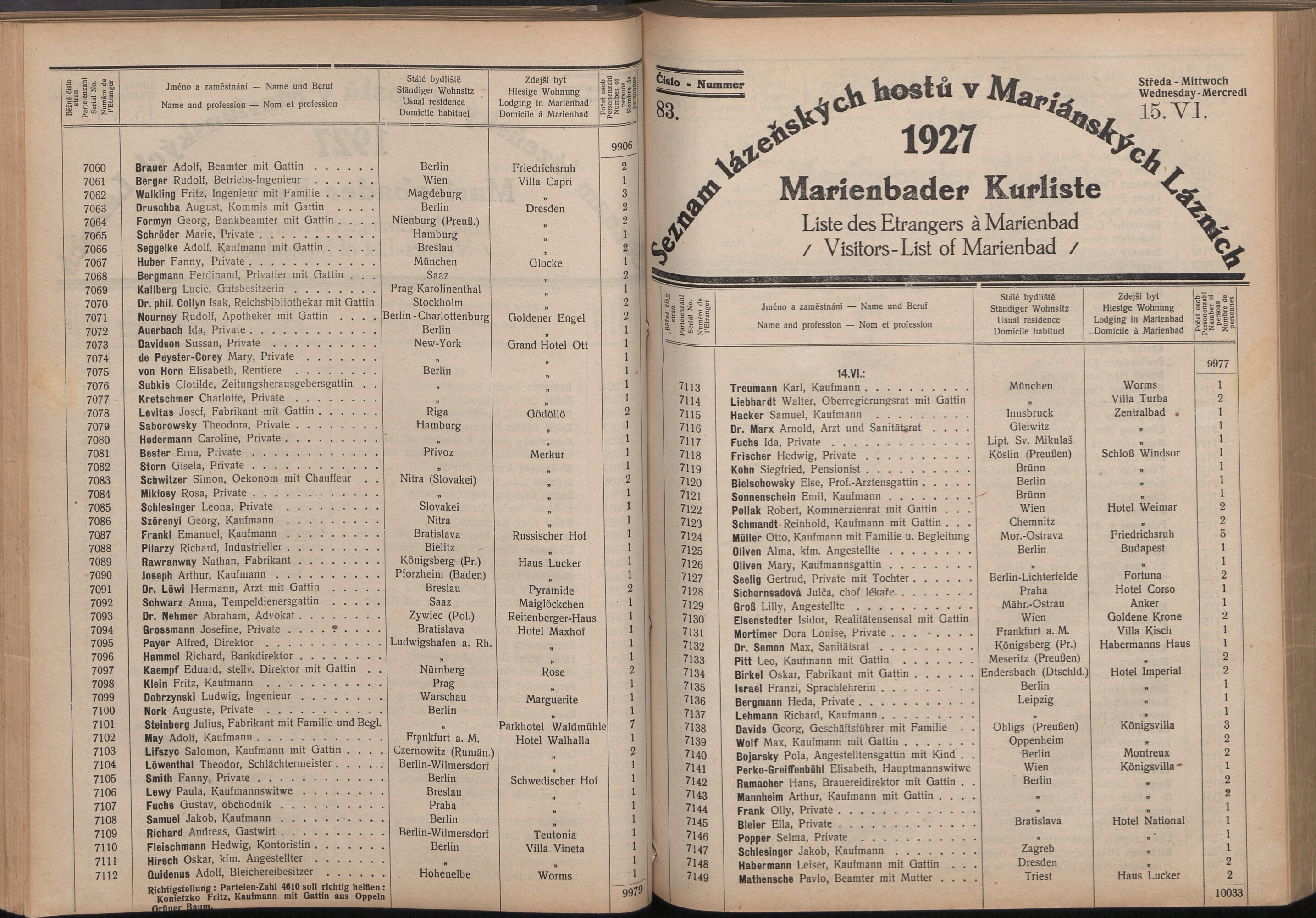162. soap-ch_knihovna_marienbader-kurliste-1927_1620