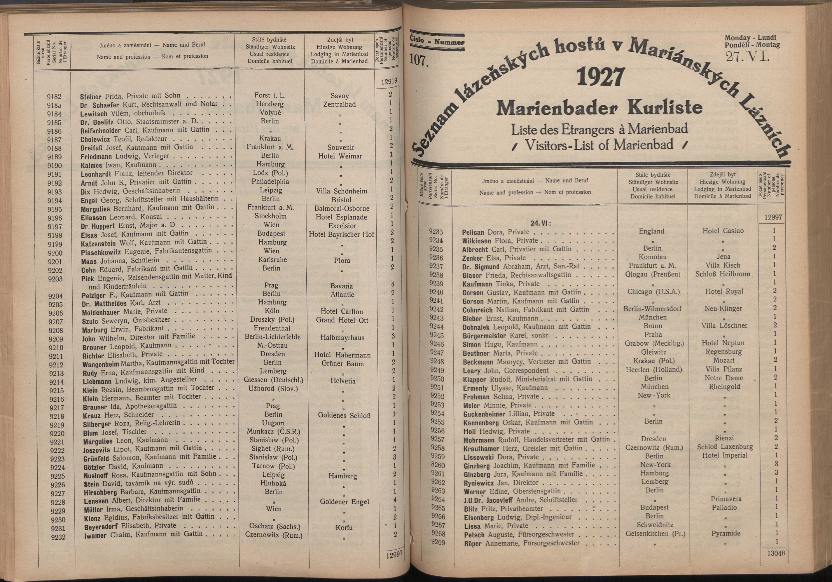 186. soap-ch_knihovna_marienbader-kurliste-1927_1860