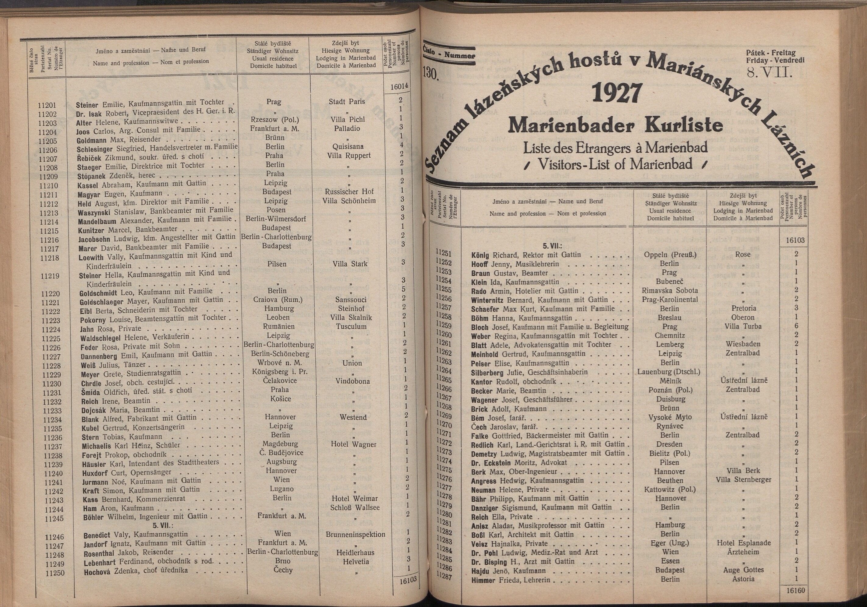 210. soap-ch_knihovna_marienbader-kurliste-1927_2100