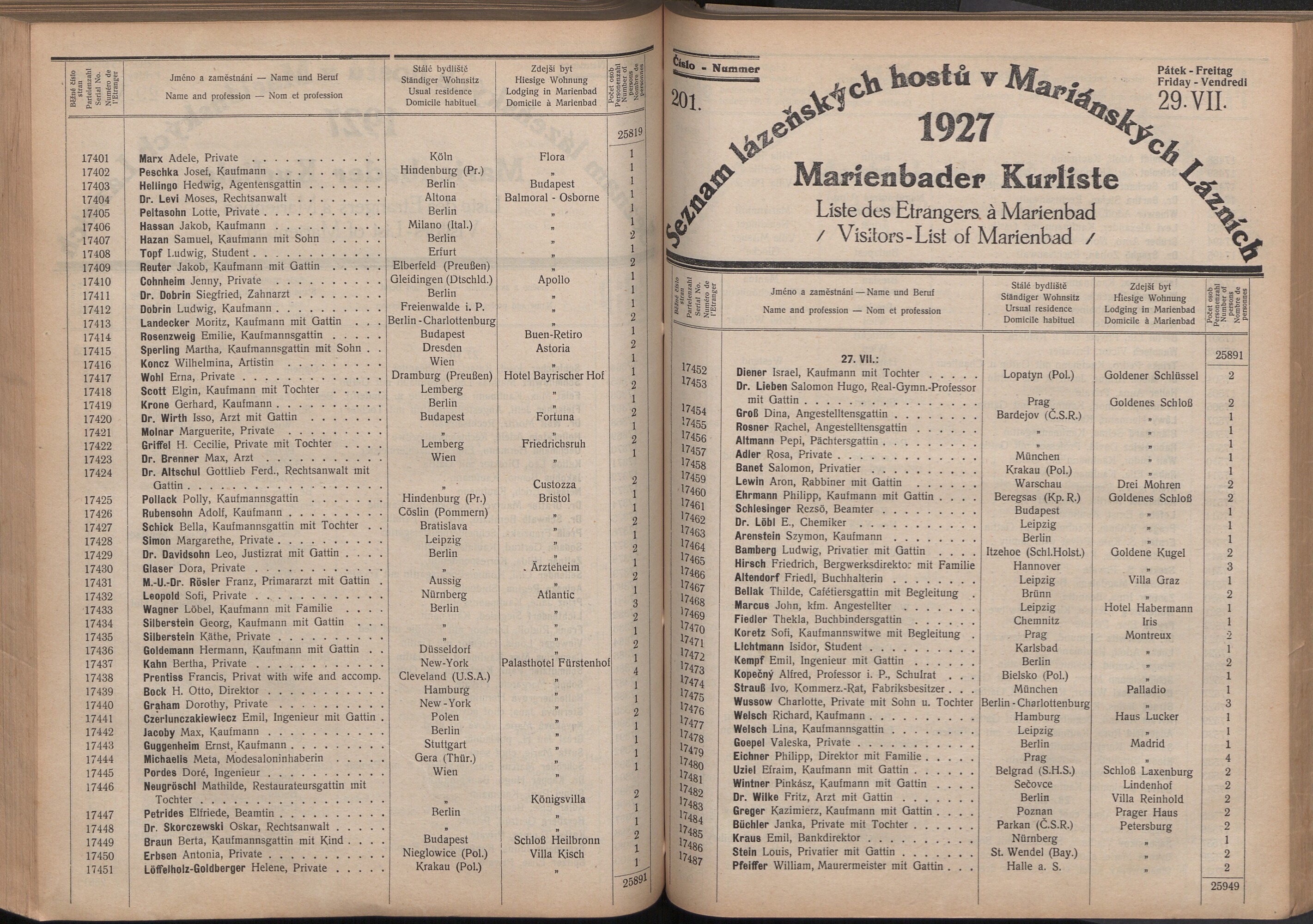 281. soap-ch_knihovna_marienbader-kurliste-1927_2810
