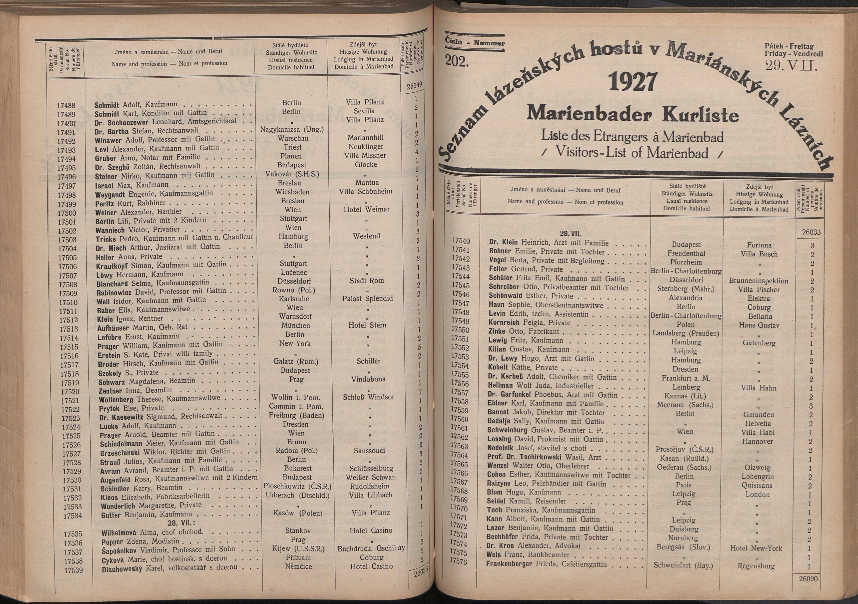 282. soap-ch_knihovna_marienbader-kurliste-1927_2820