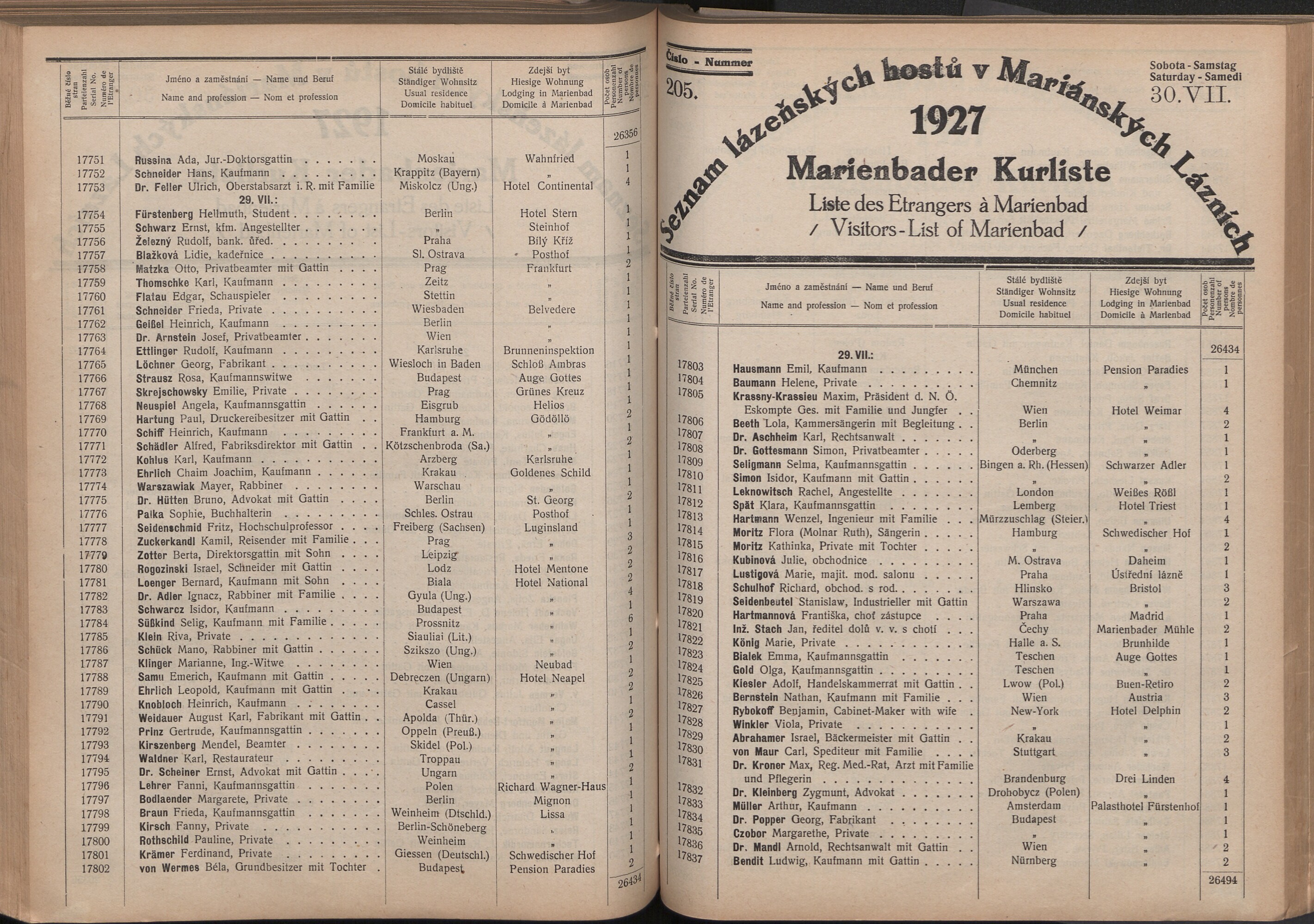 285. soap-ch_knihovna_marienbader-kurliste-1927_2850