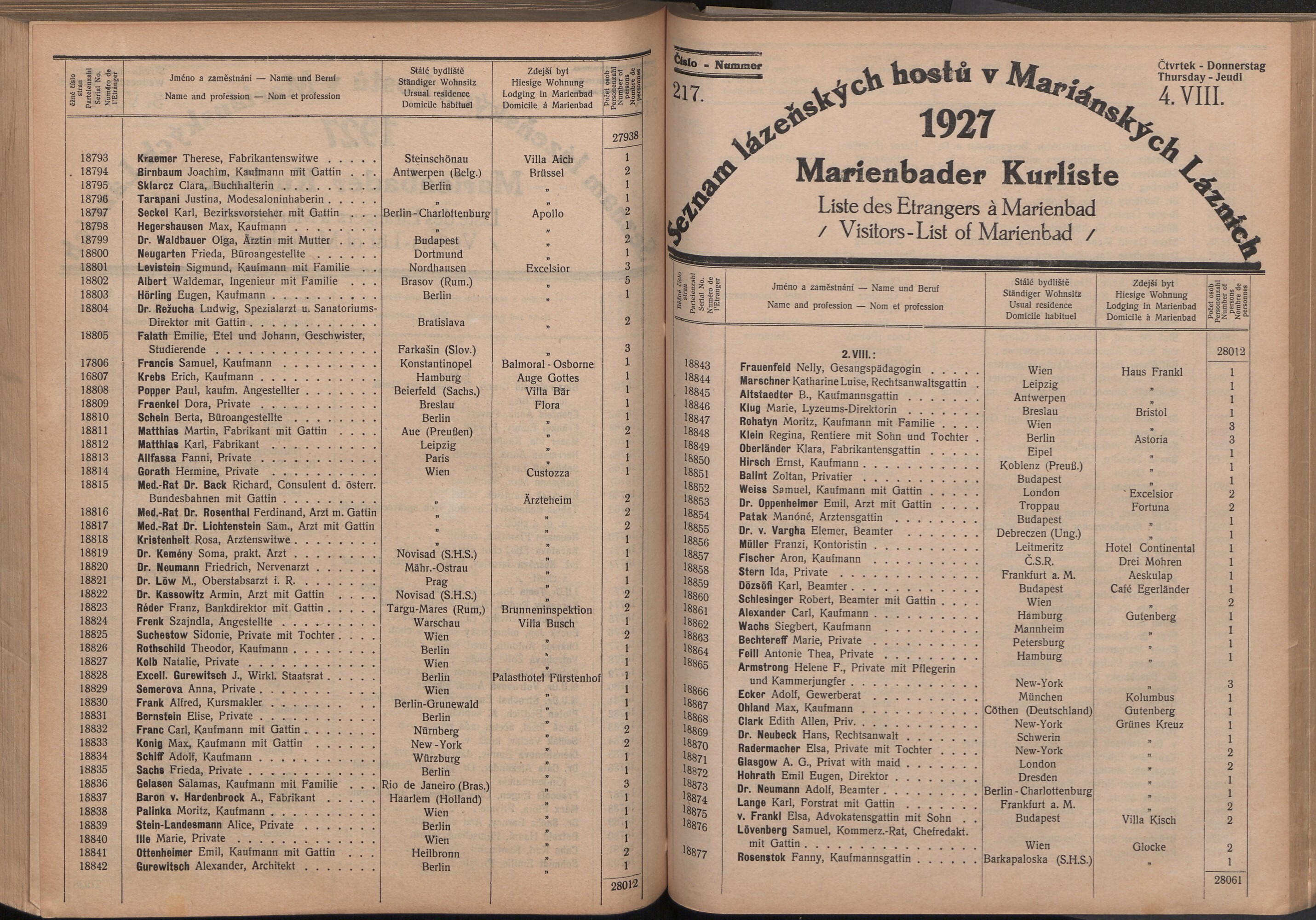 298. soap-ch_knihovna_marienbader-kurliste-1927_2980