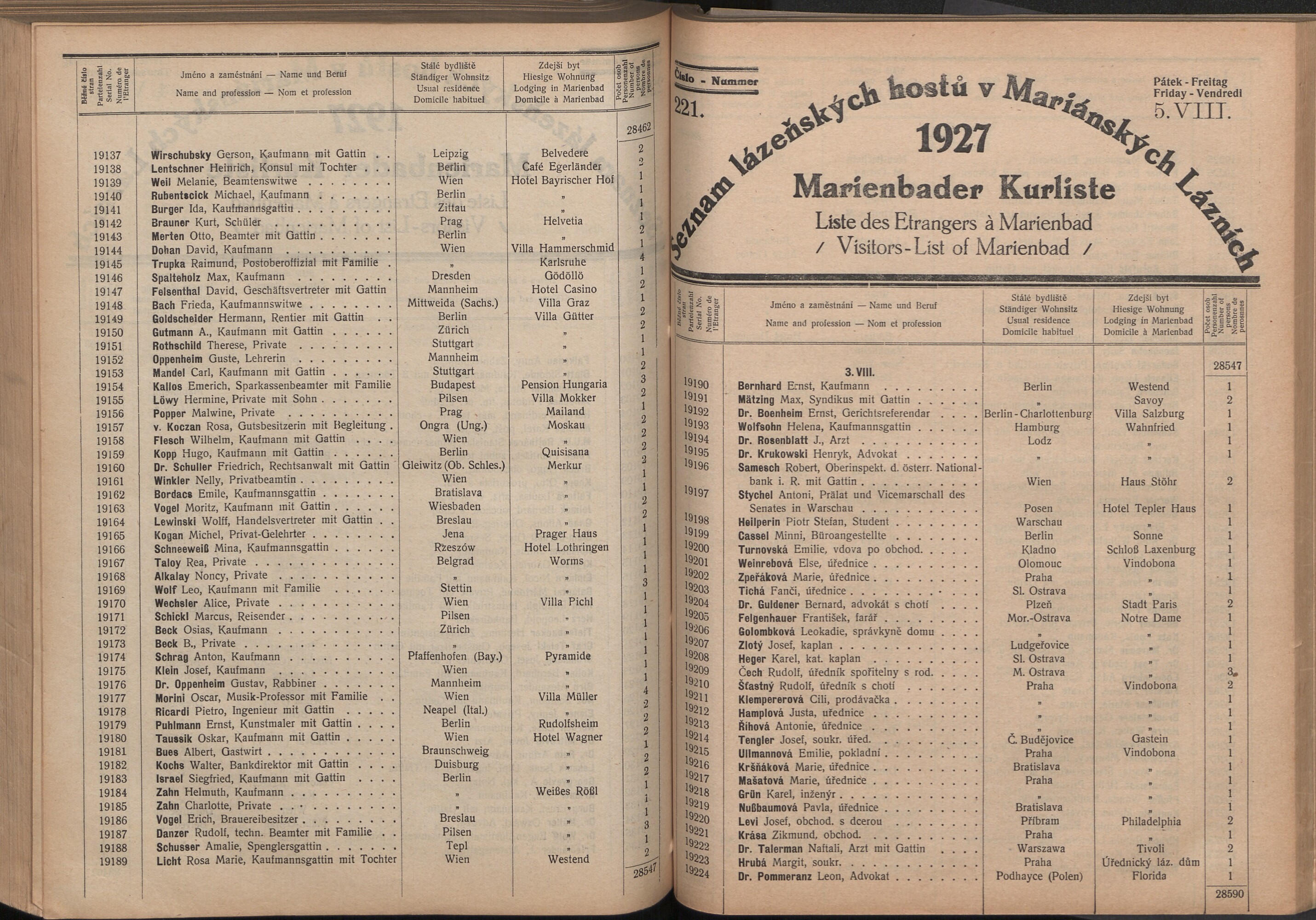 302. soap-ch_knihovna_marienbader-kurliste-1927_3020