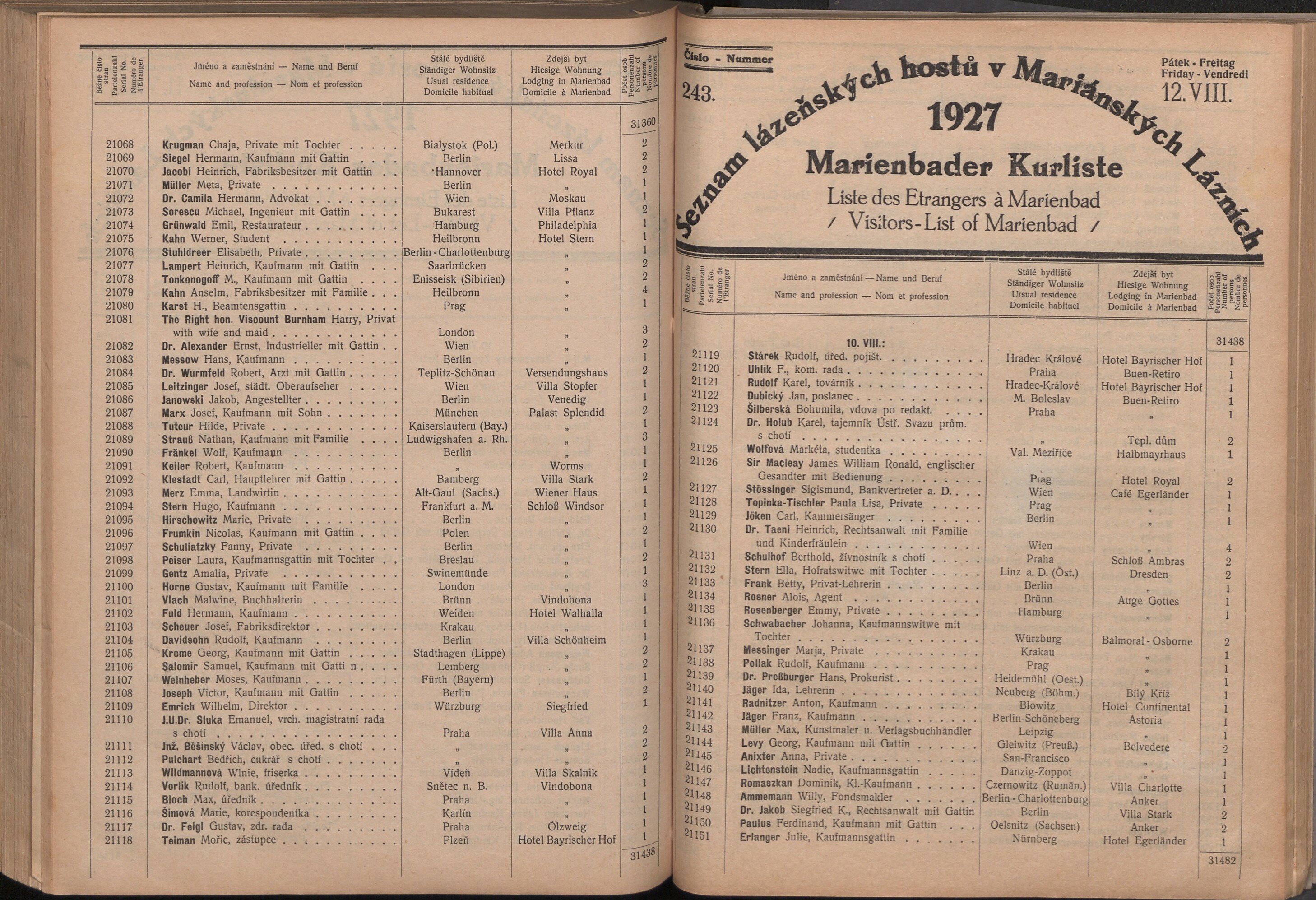 324. soap-ch_knihovna_marienbader-kurliste-1927_3240