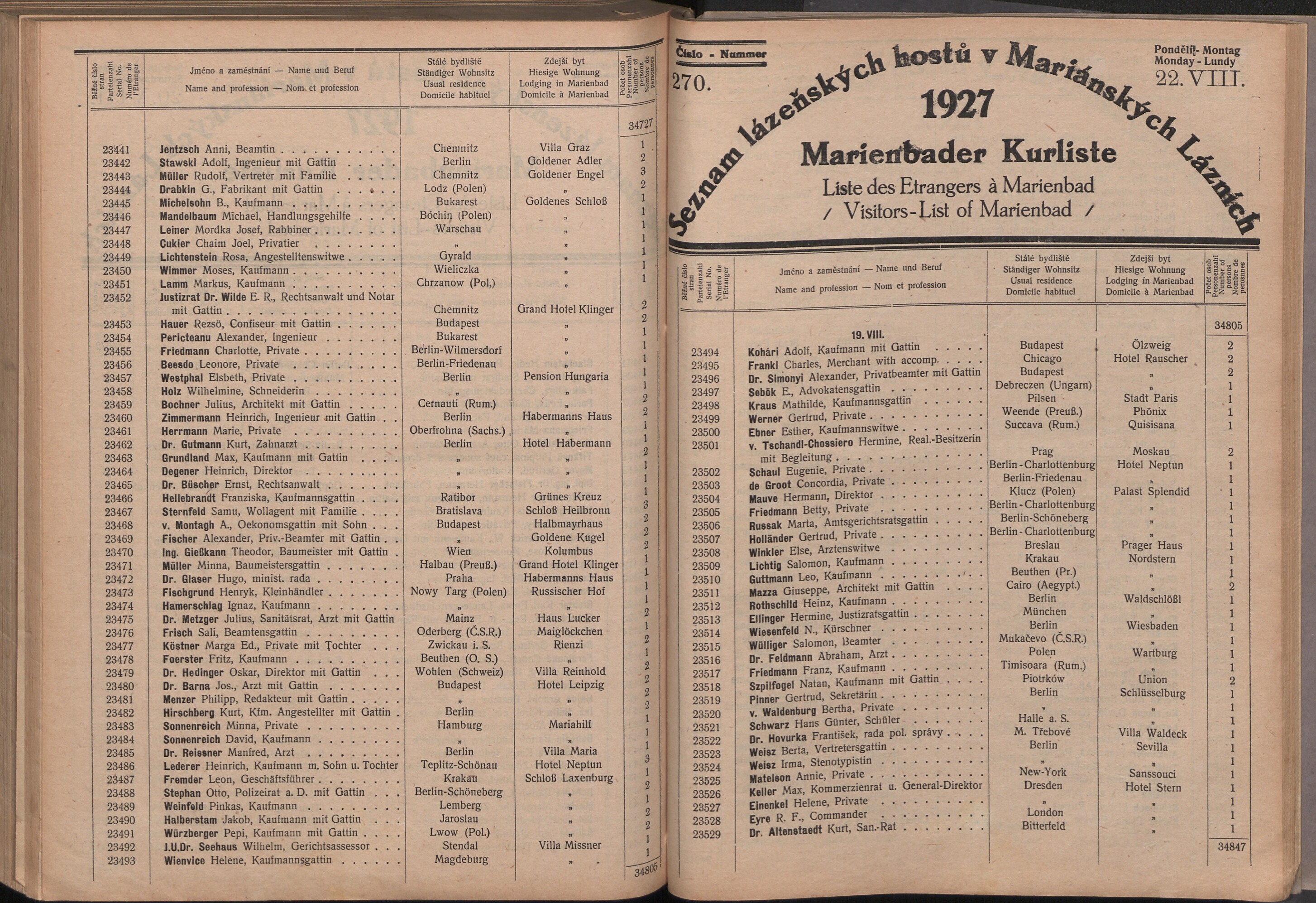351. soap-ch_knihovna_marienbader-kurliste-1927_3510