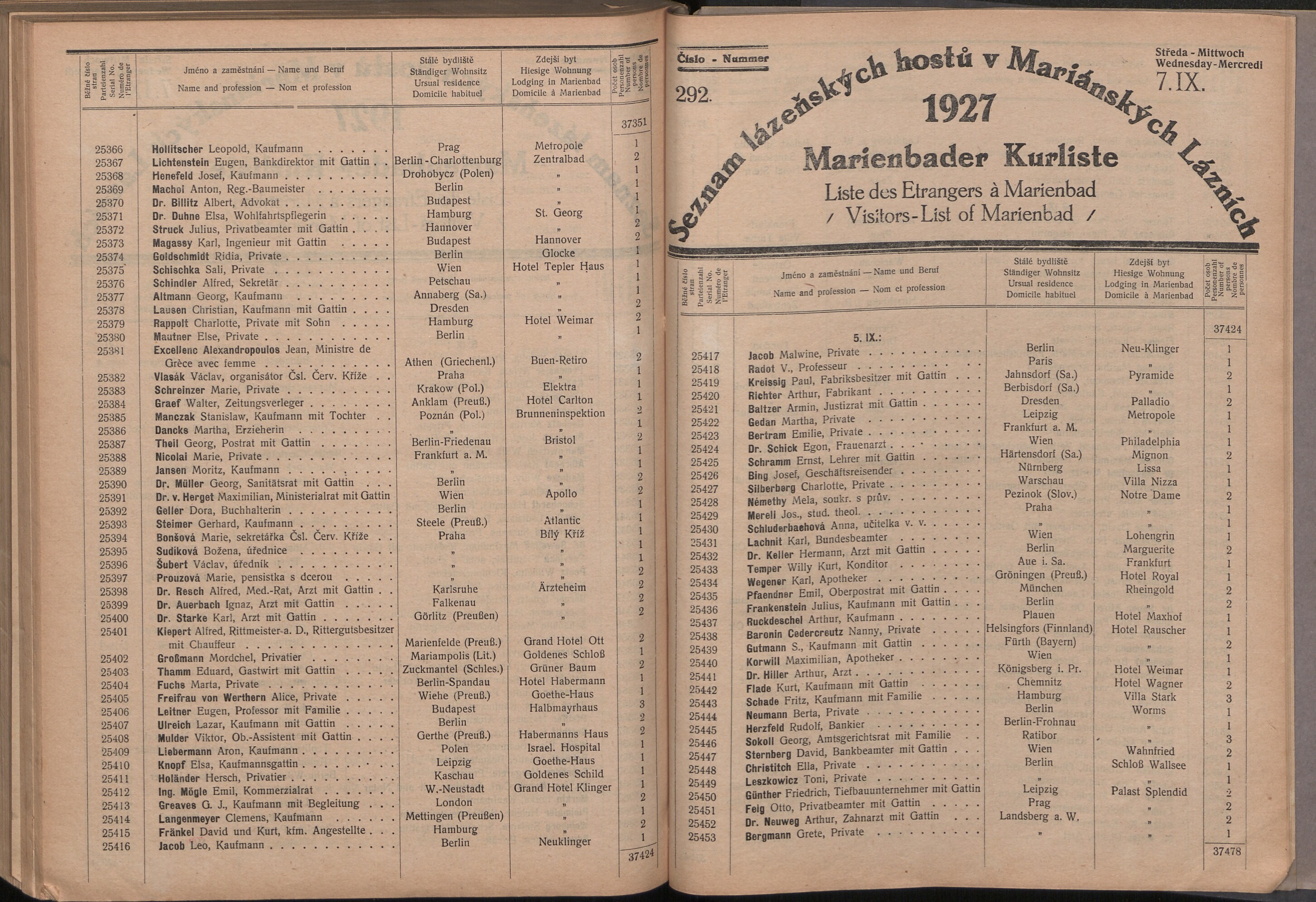 374. soap-ch_knihovna_marienbader-kurliste-1927_3740