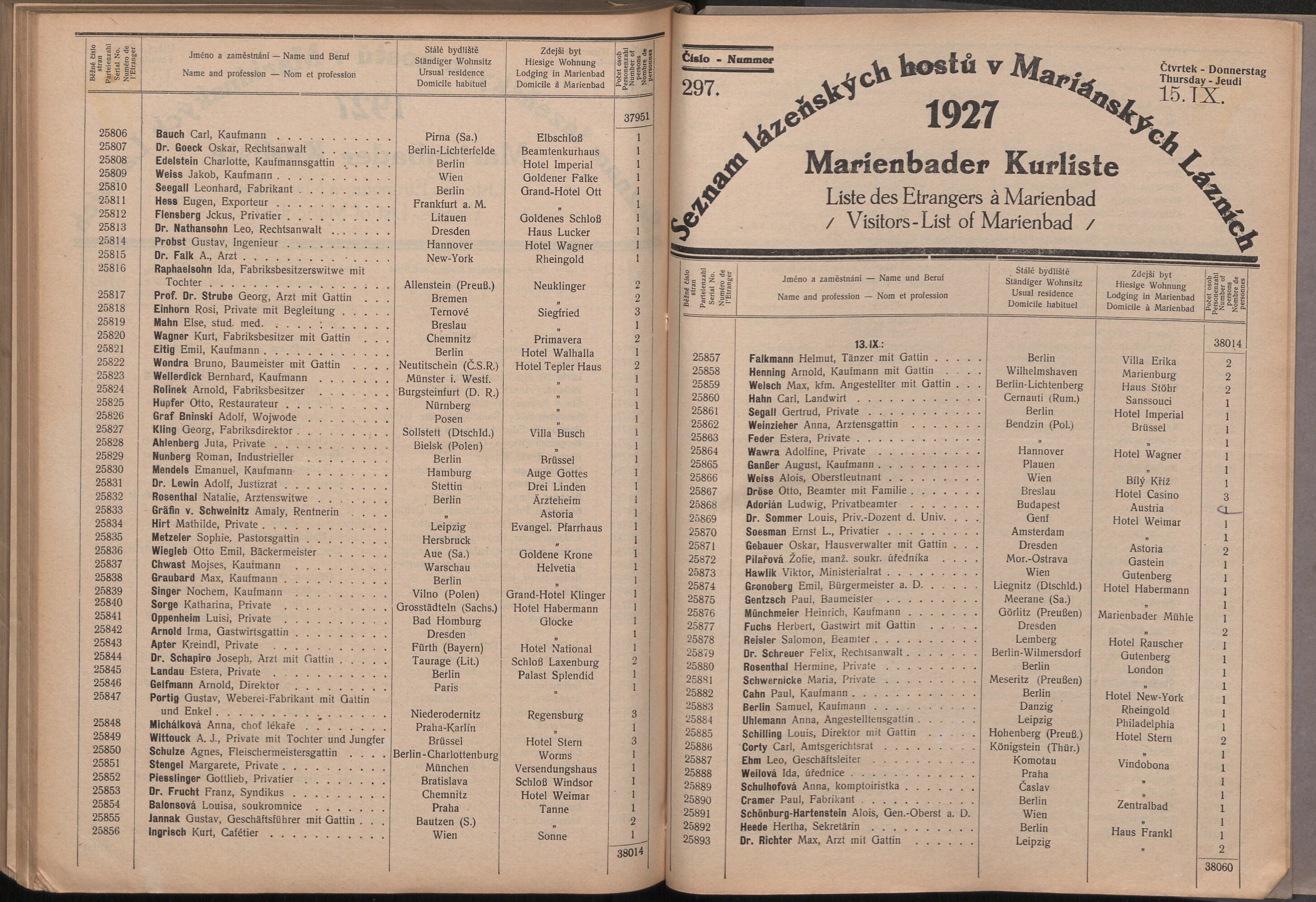 379. soap-ch_knihovna_marienbader-kurliste-1927_3790