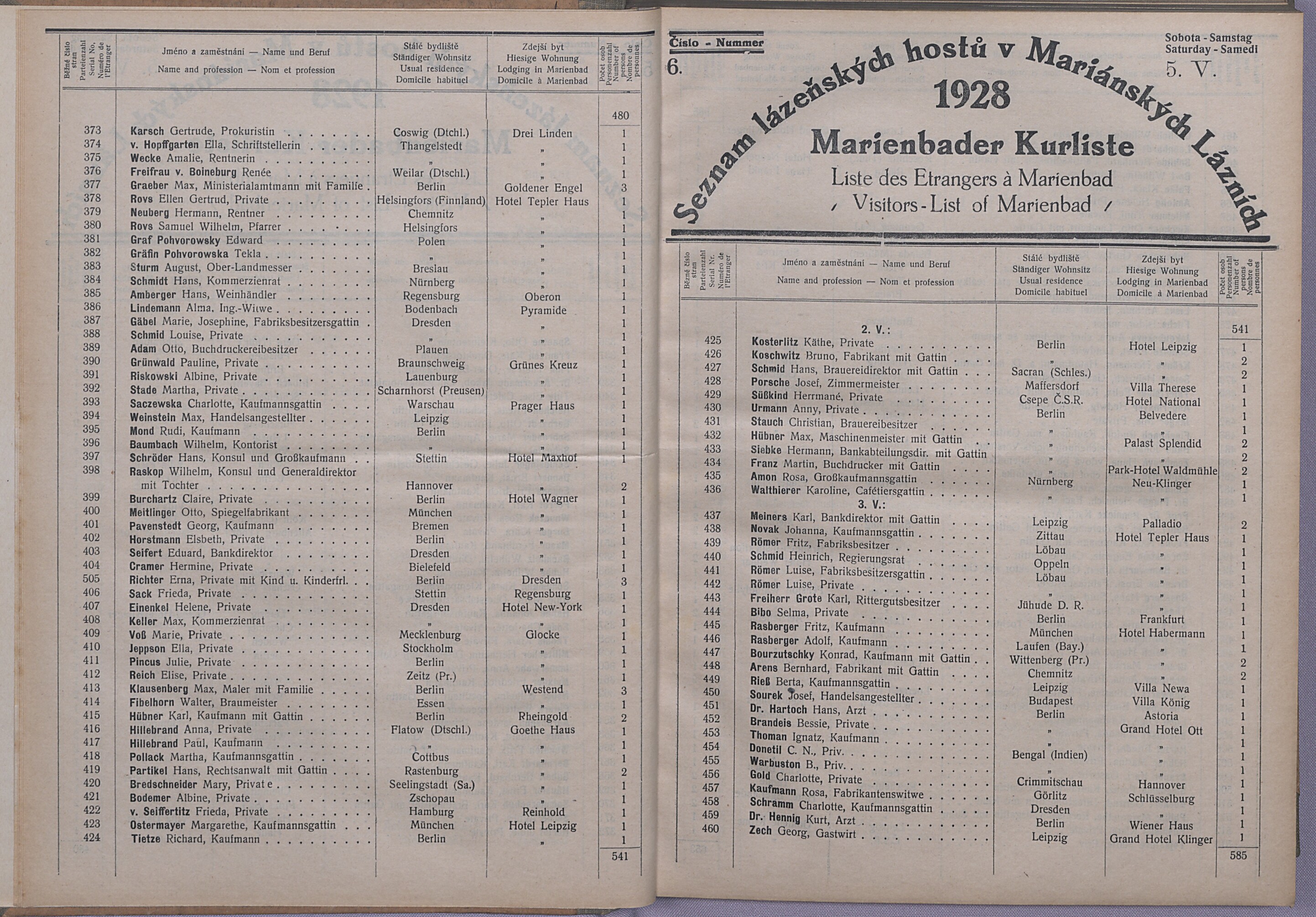 15. soap-ch_knihovna_marienbader-kurliste-1928_0150