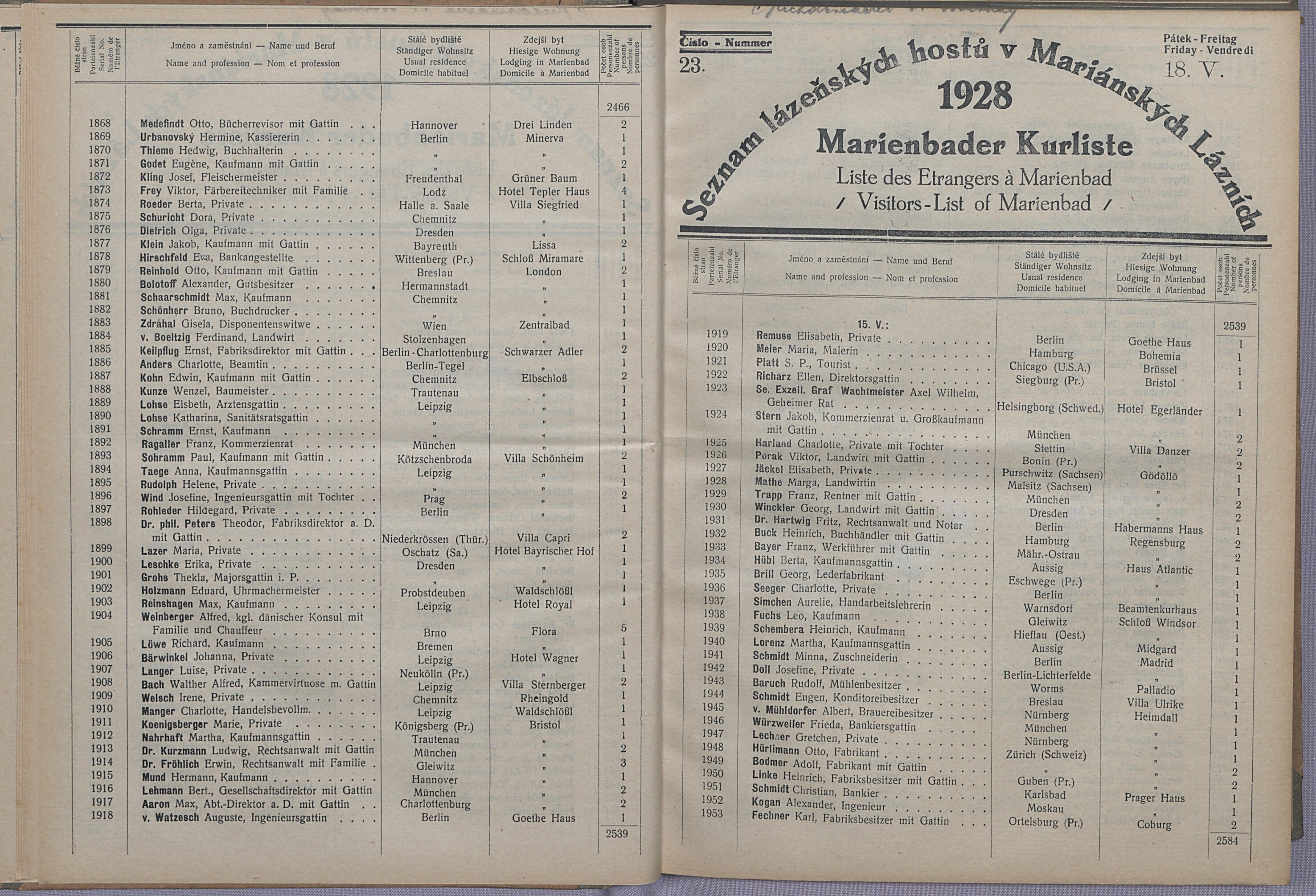 32. soap-ch_knihovna_marienbader-kurliste-1928_0320