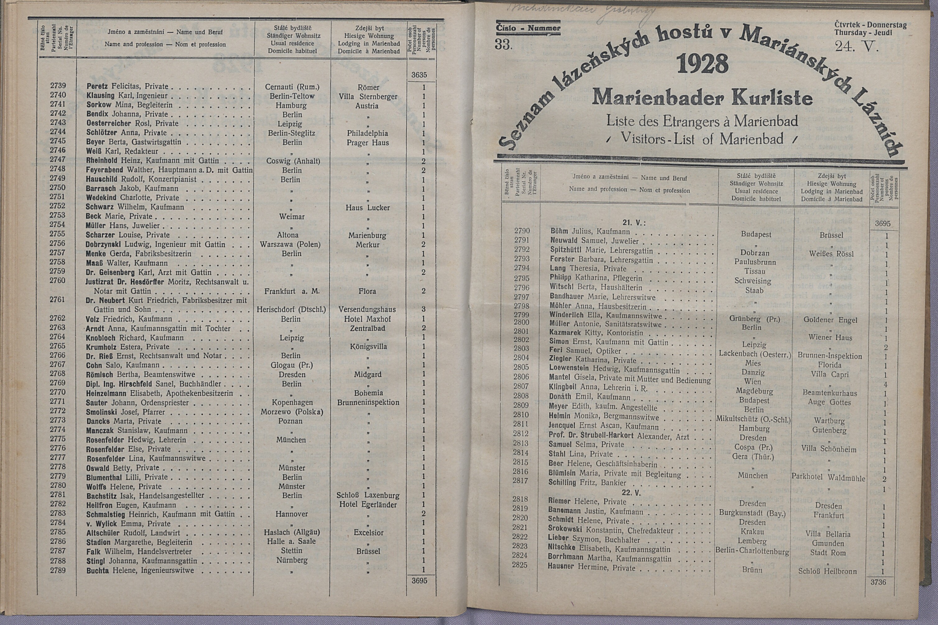 42. soap-ch_knihovna_marienbader-kurliste-1928_0420