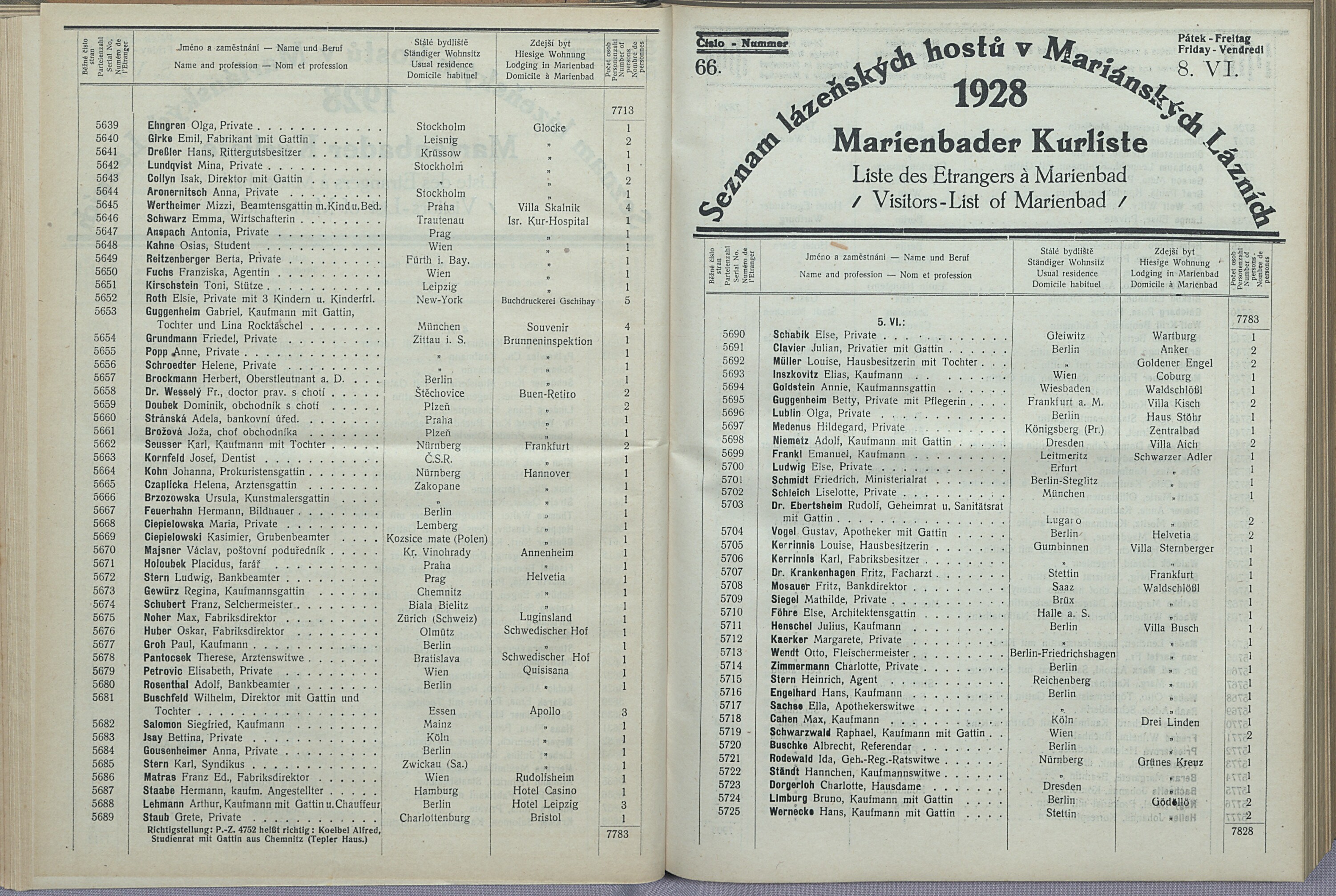 76. soap-ch_knihovna_marienbader-kurliste-1928_0760