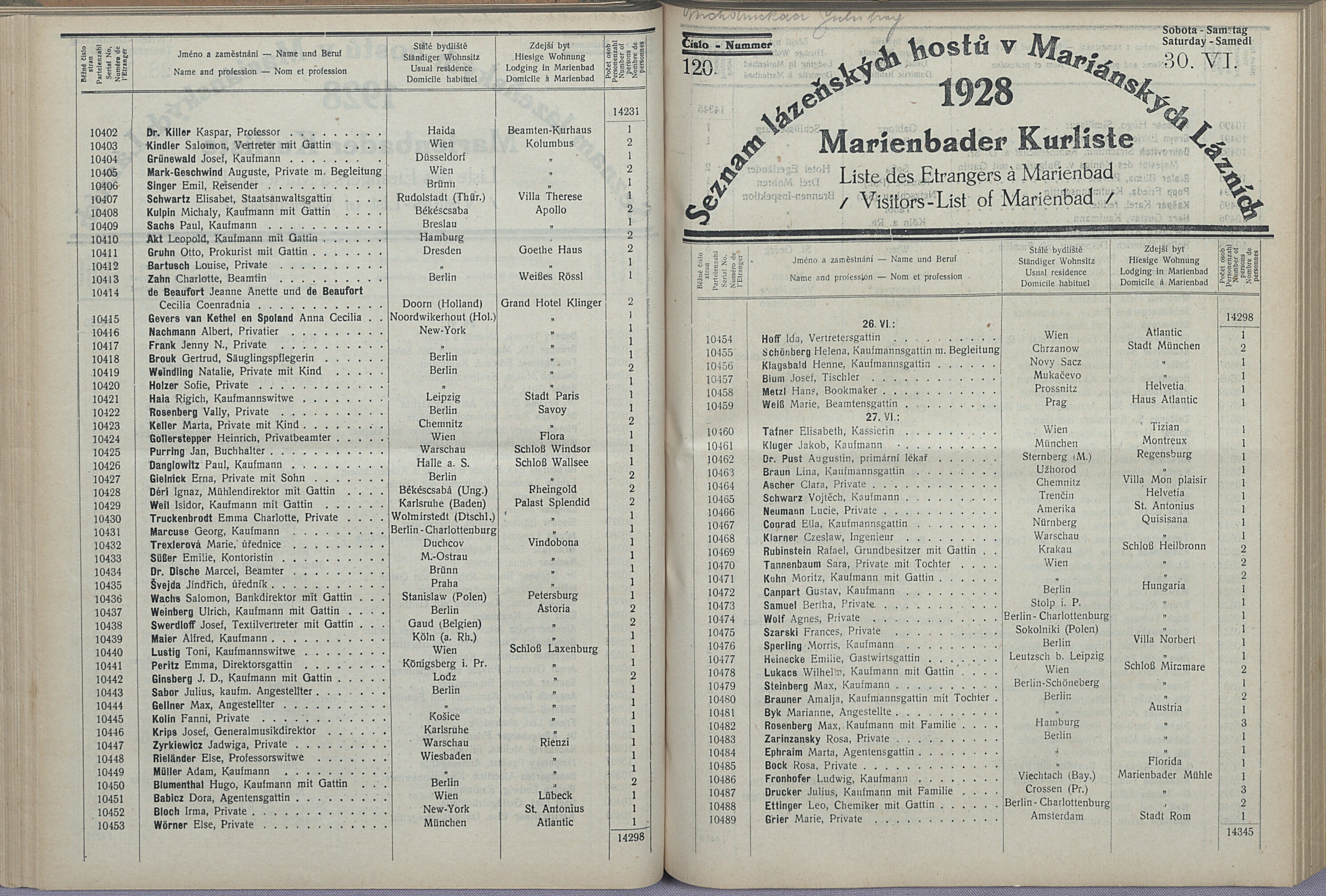 130. soap-ch_knihovna_marienbader-kurliste-1928_1300