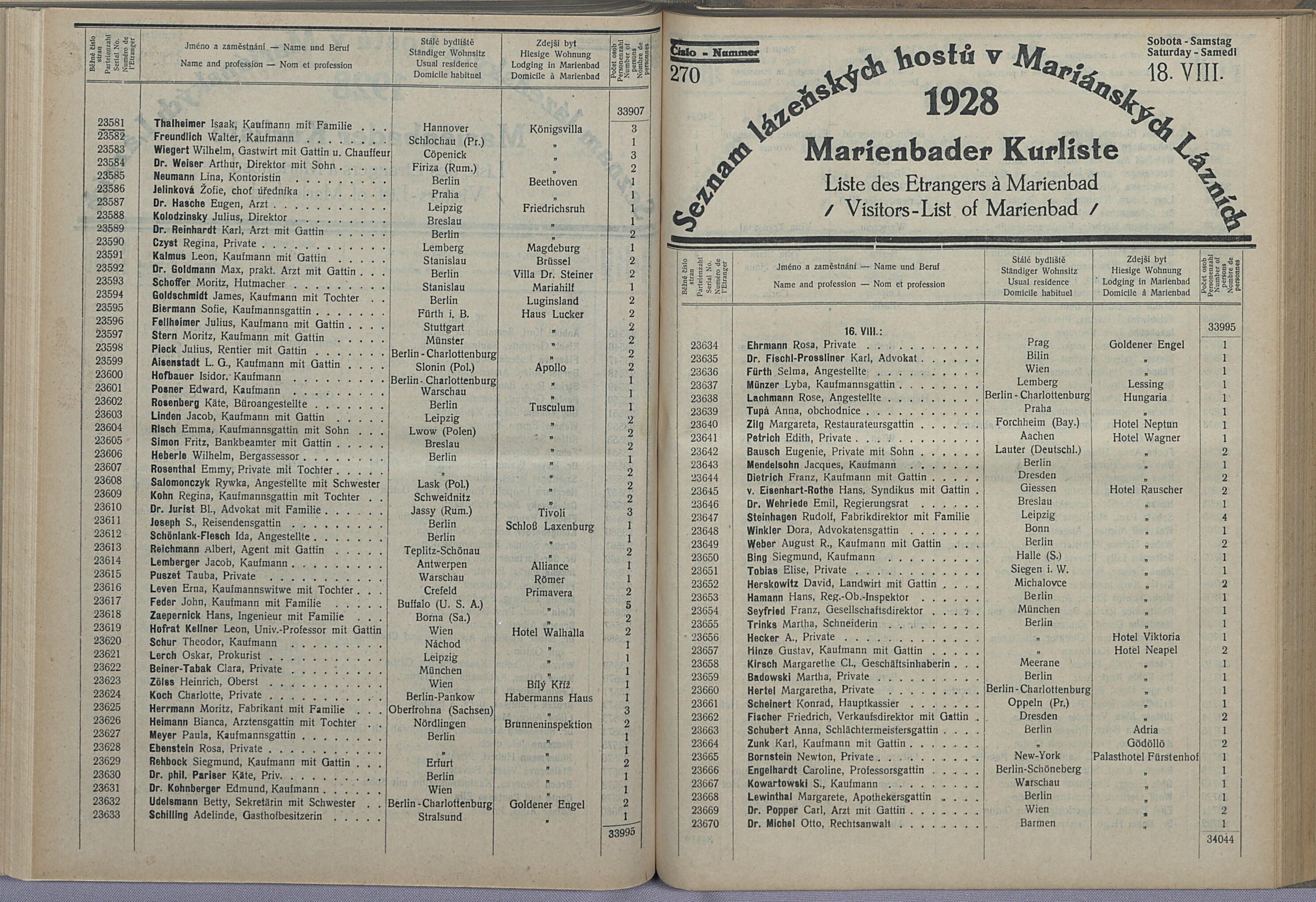 283. soap-ch_knihovna_marienbader-kurliste-1928_2830