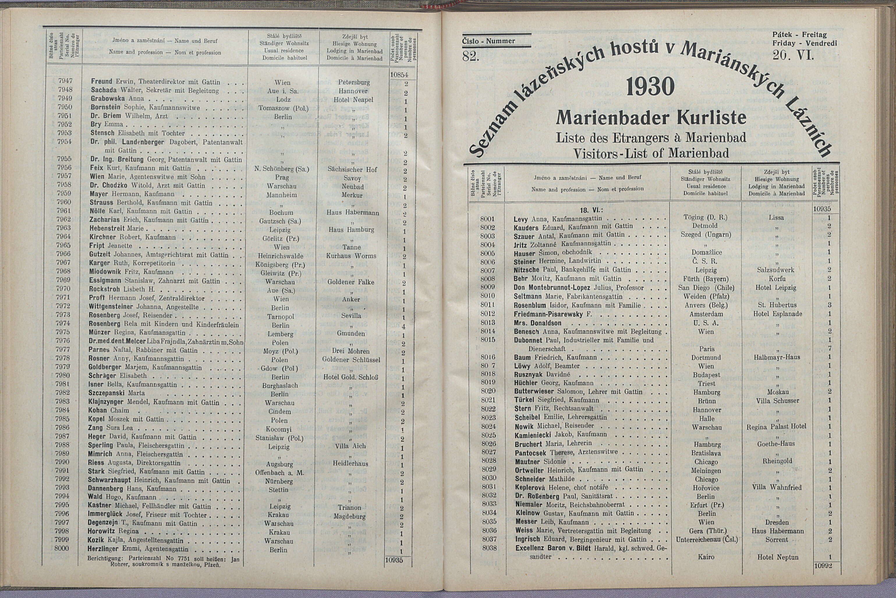 102. soap-ch_knihovna_marienbader-kurliste-1930_1020