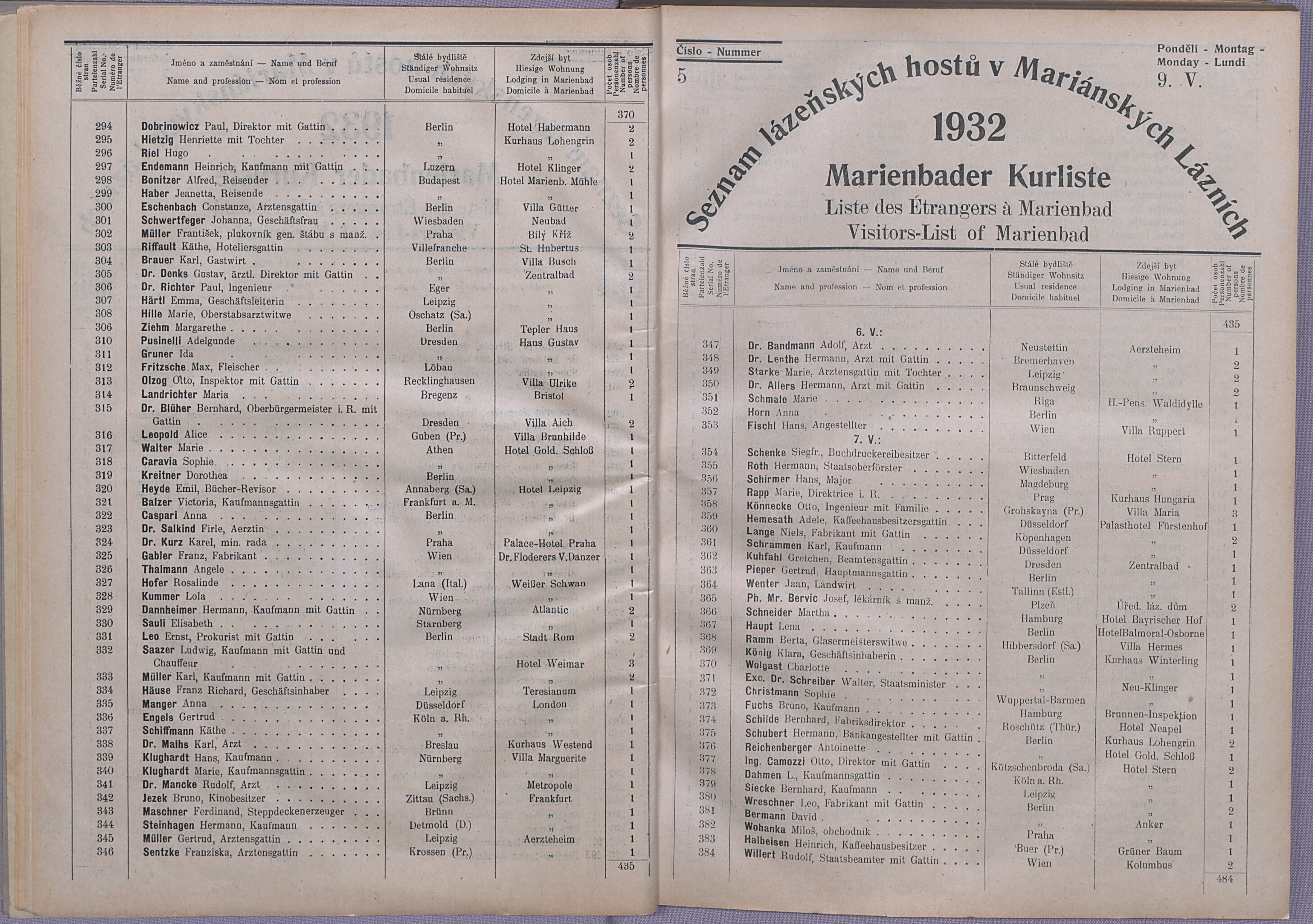 15. soap-ch_knihovna_marienbader-kurliste-1932_0150