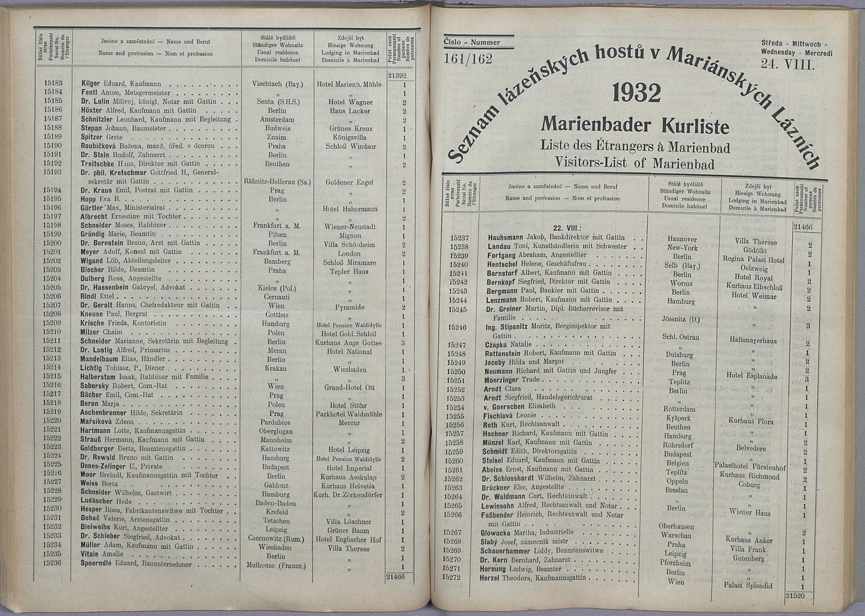 174. soap-ch_knihovna_marienbader-kurliste-1932_1740