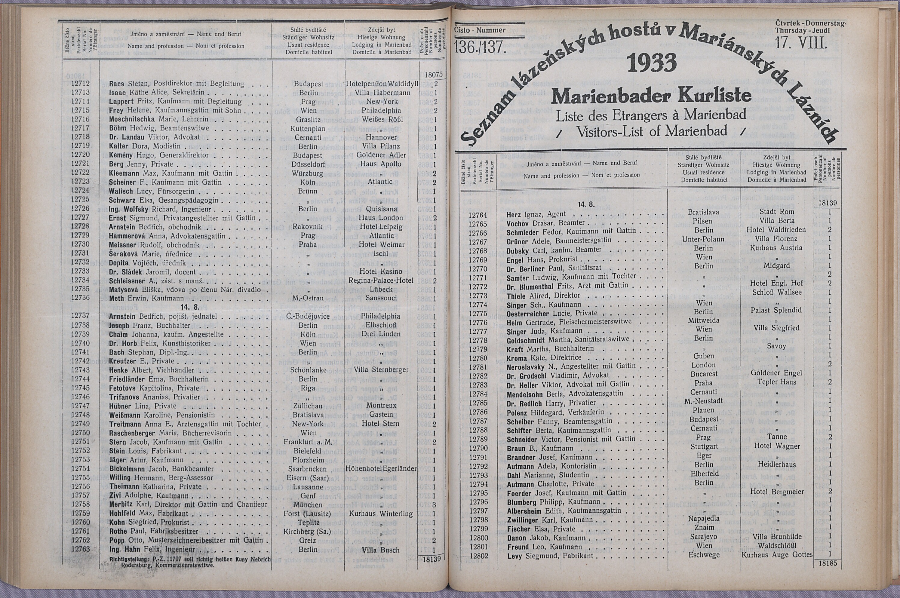 155. soap-ch_knihovna_marienbader-kurliste-1933_1550