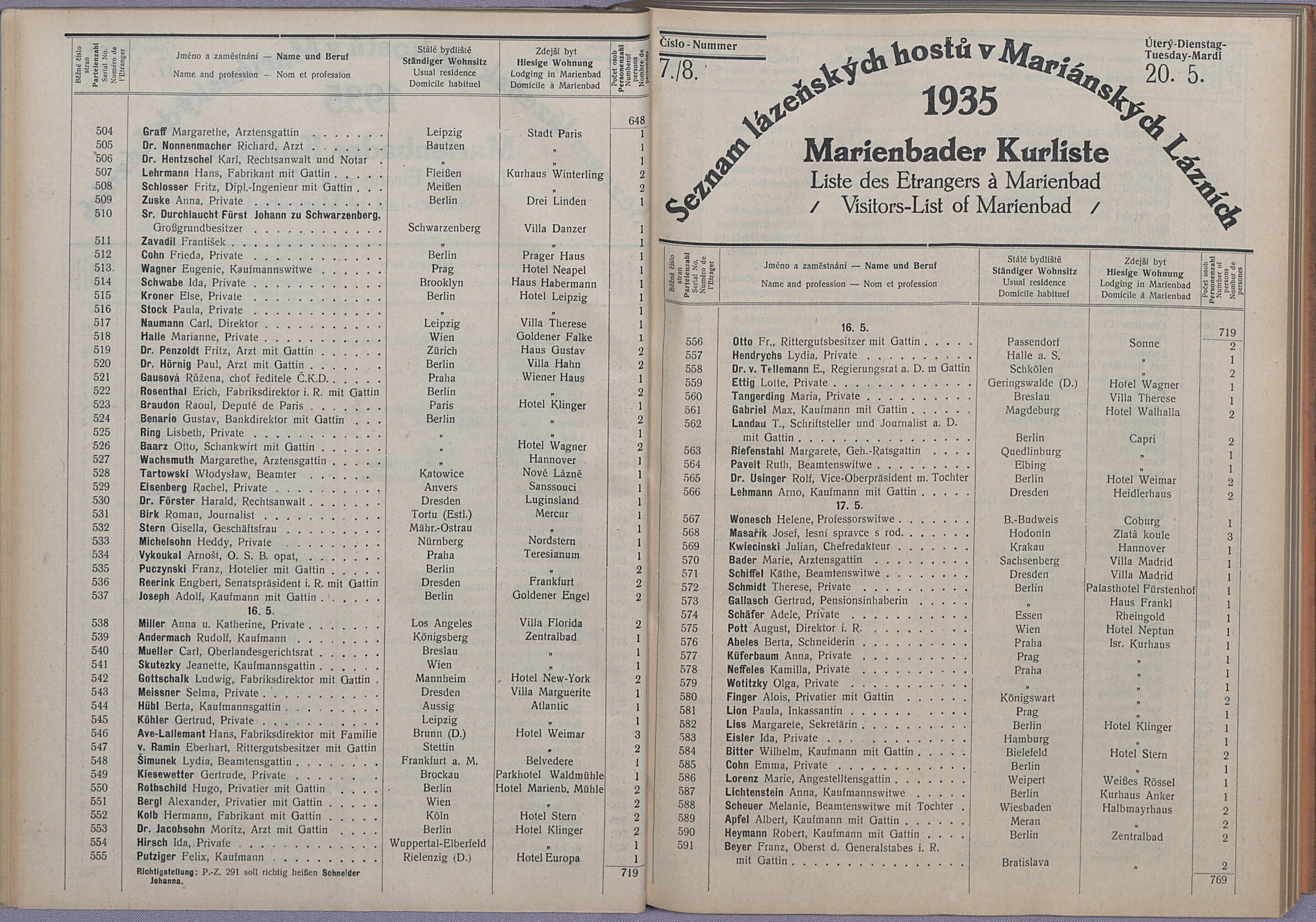 54. soap-ch_knihovna_marienbader-kurliste-1935_0540