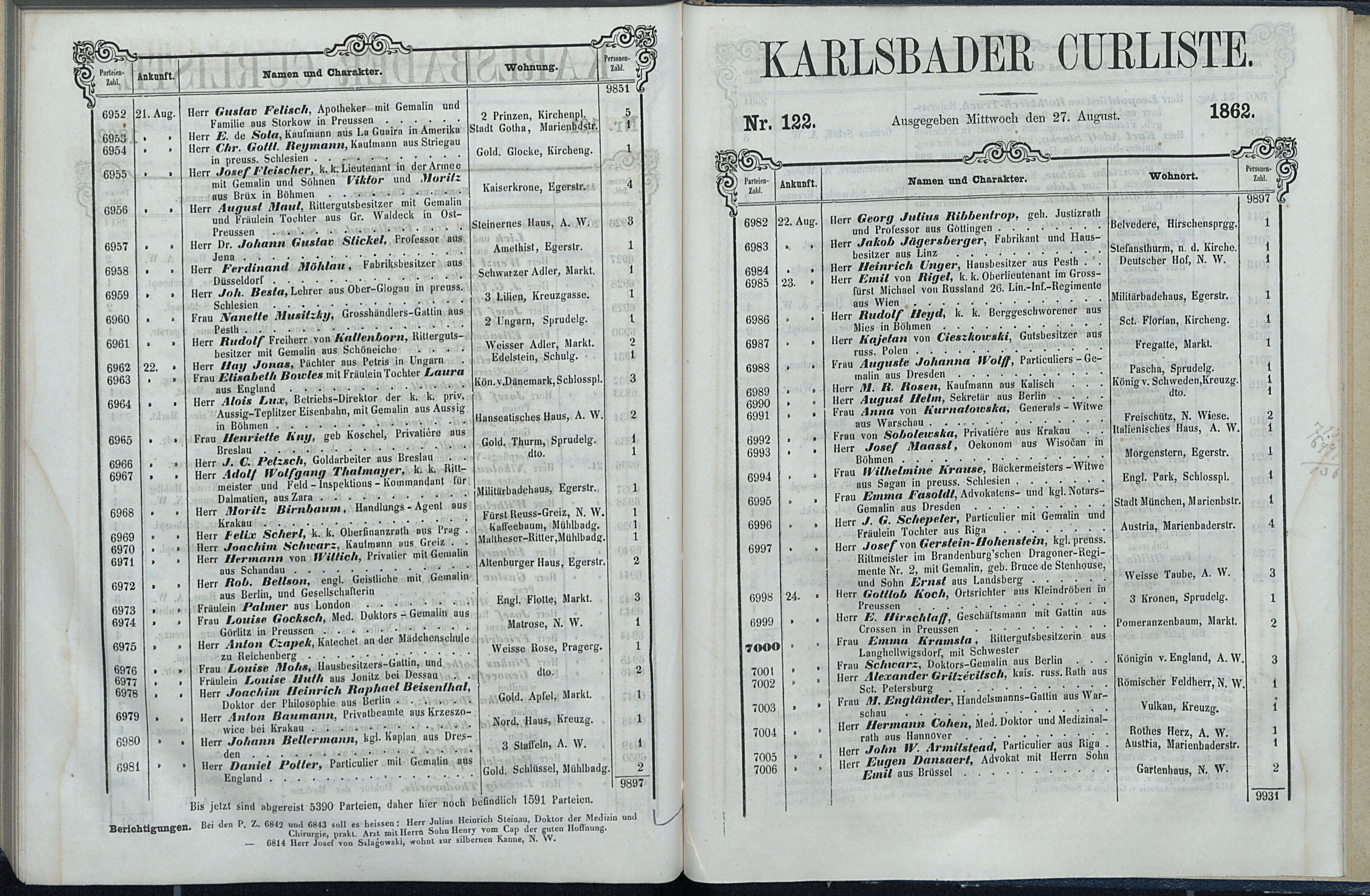 140. soap-kv_knihovna_karlsbader-kurliste-1862_1400