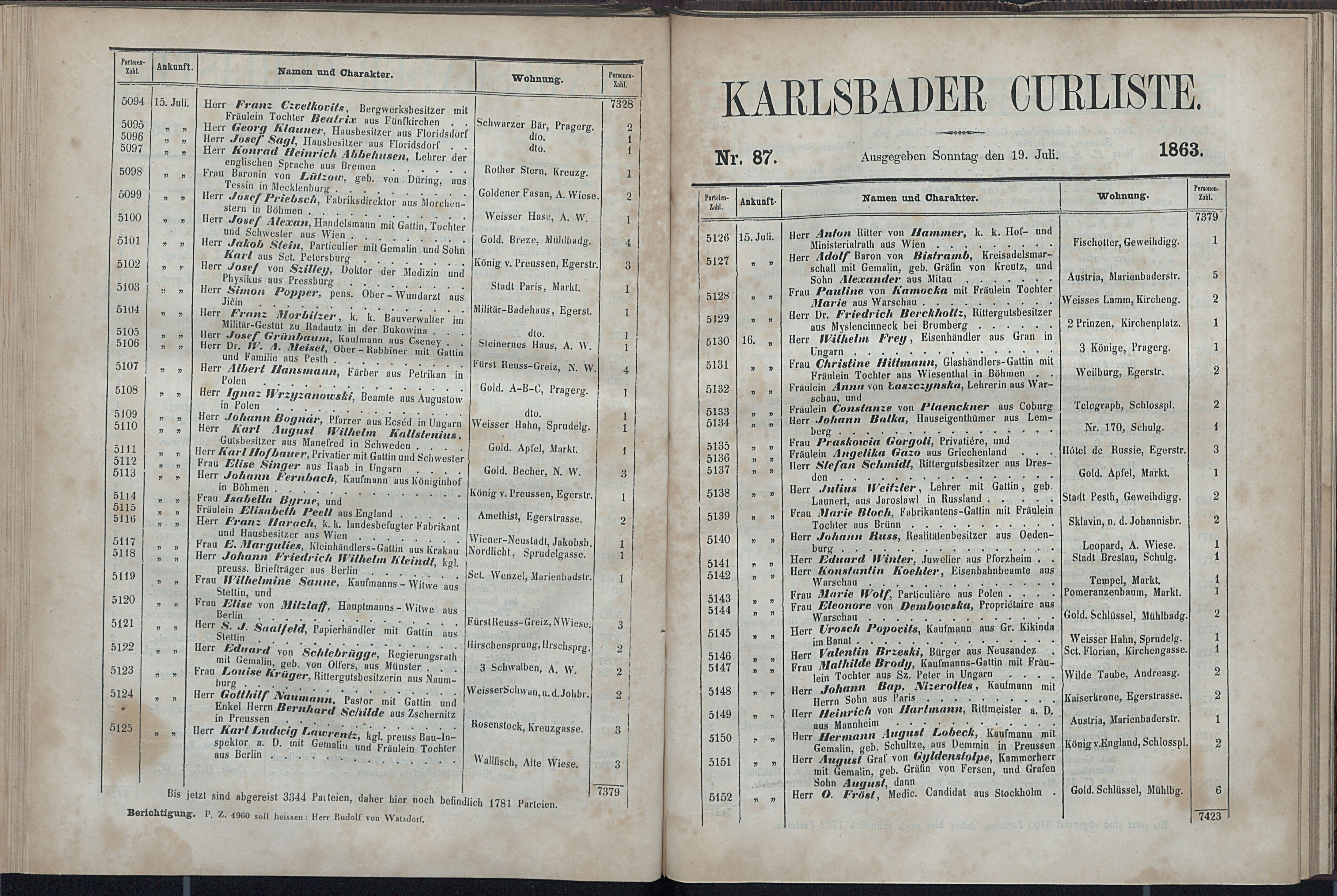 109. soap-kv_knihovna_karlsbader-kurliste-1863_1090