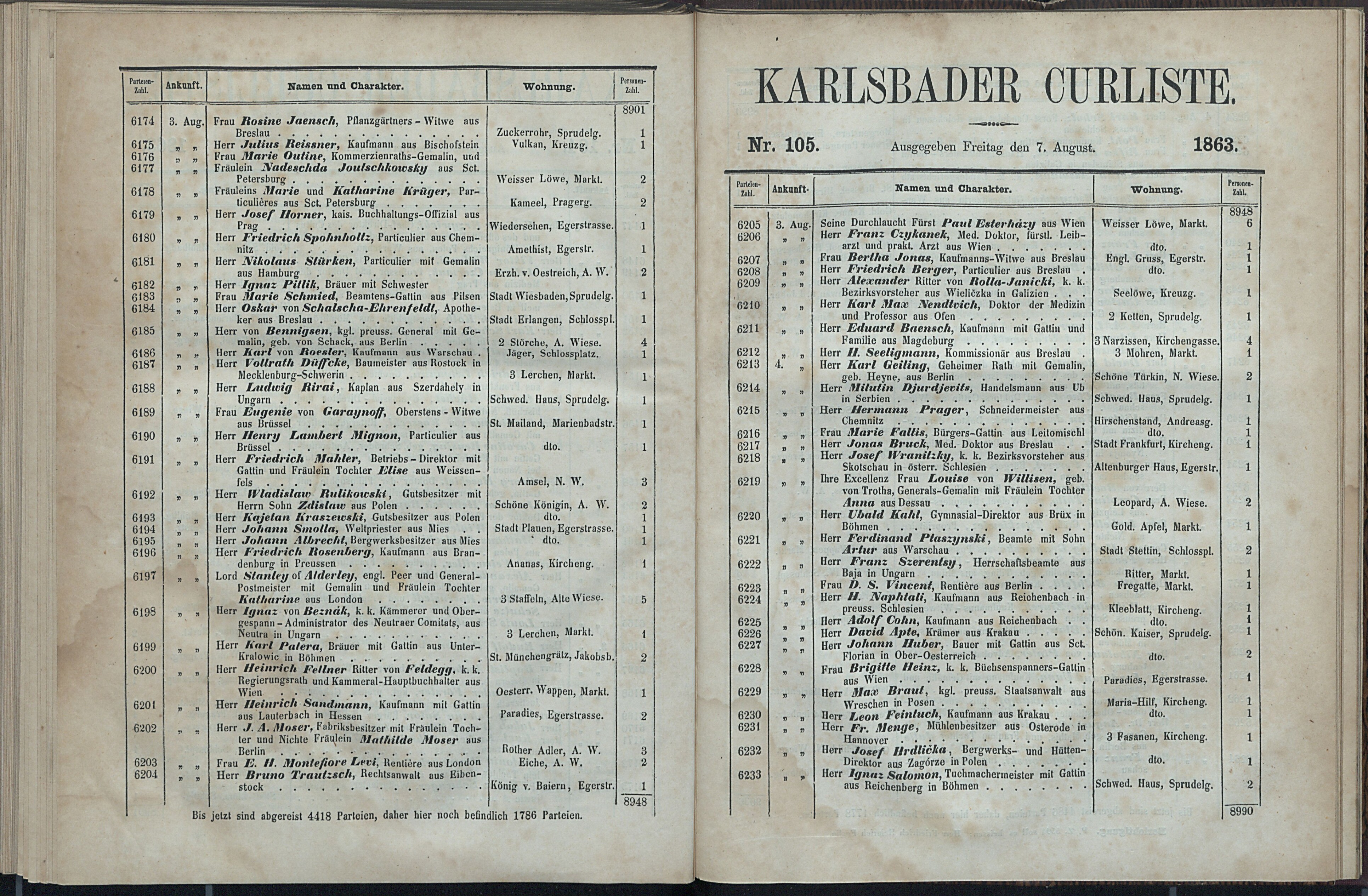 127. soap-kv_knihovna_karlsbader-kurliste-1863_1270