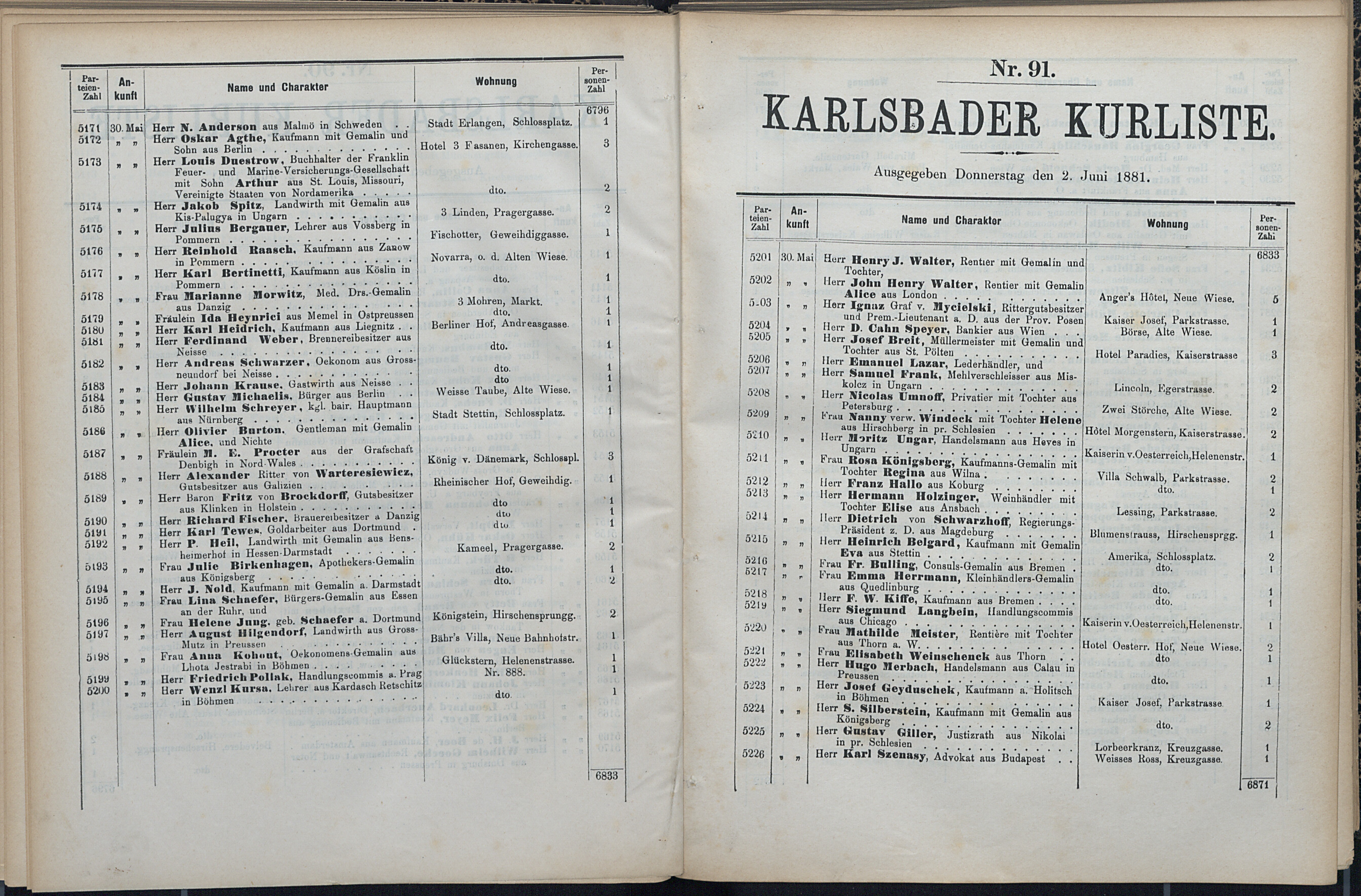 103. soap-kv_knihovna_karlsbader-kurliste-1881_1040