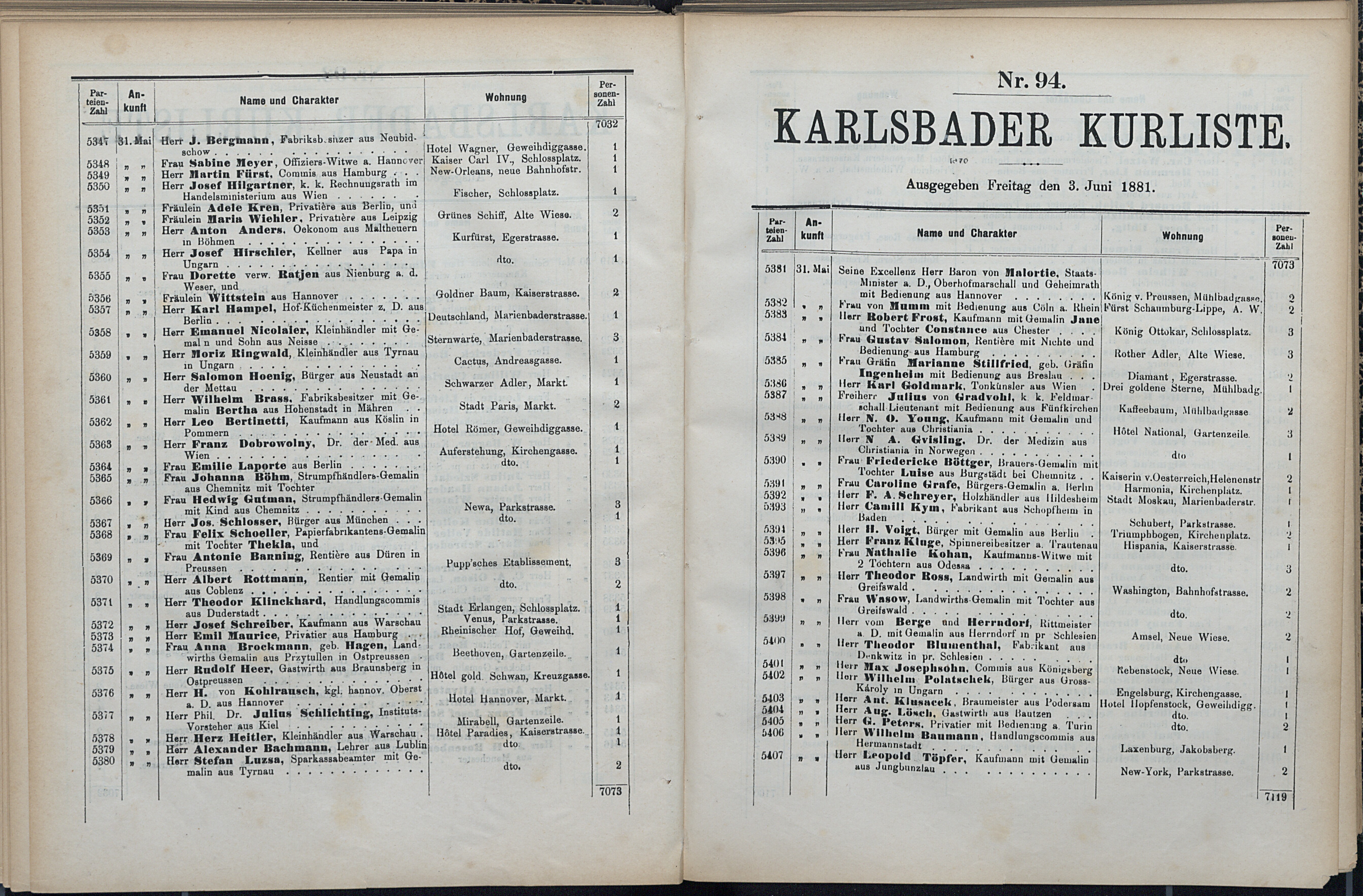 106. soap-kv_knihovna_karlsbader-kurliste-1881_1070
