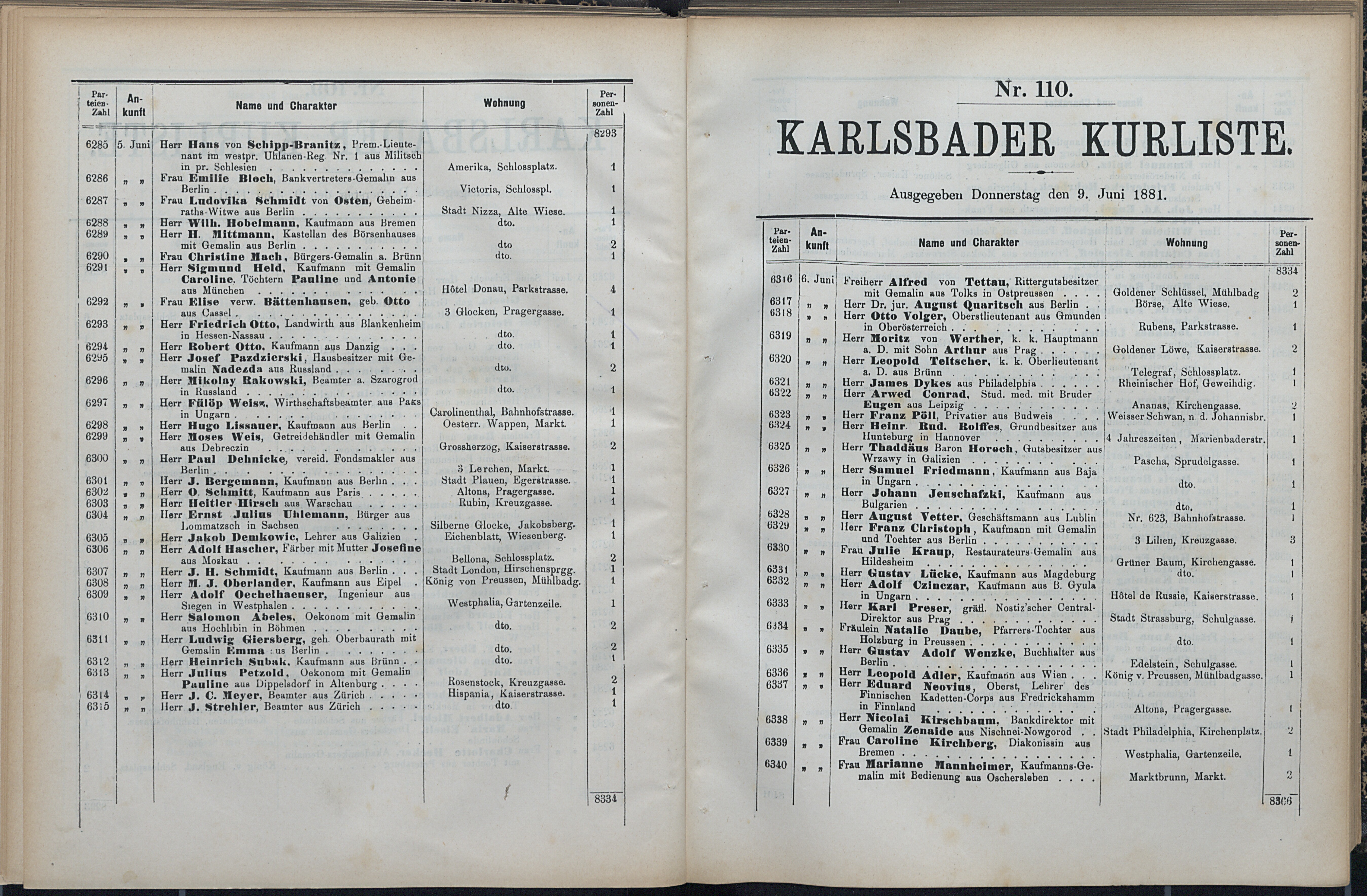 122. soap-kv_knihovna_karlsbader-kurliste-1881_1230