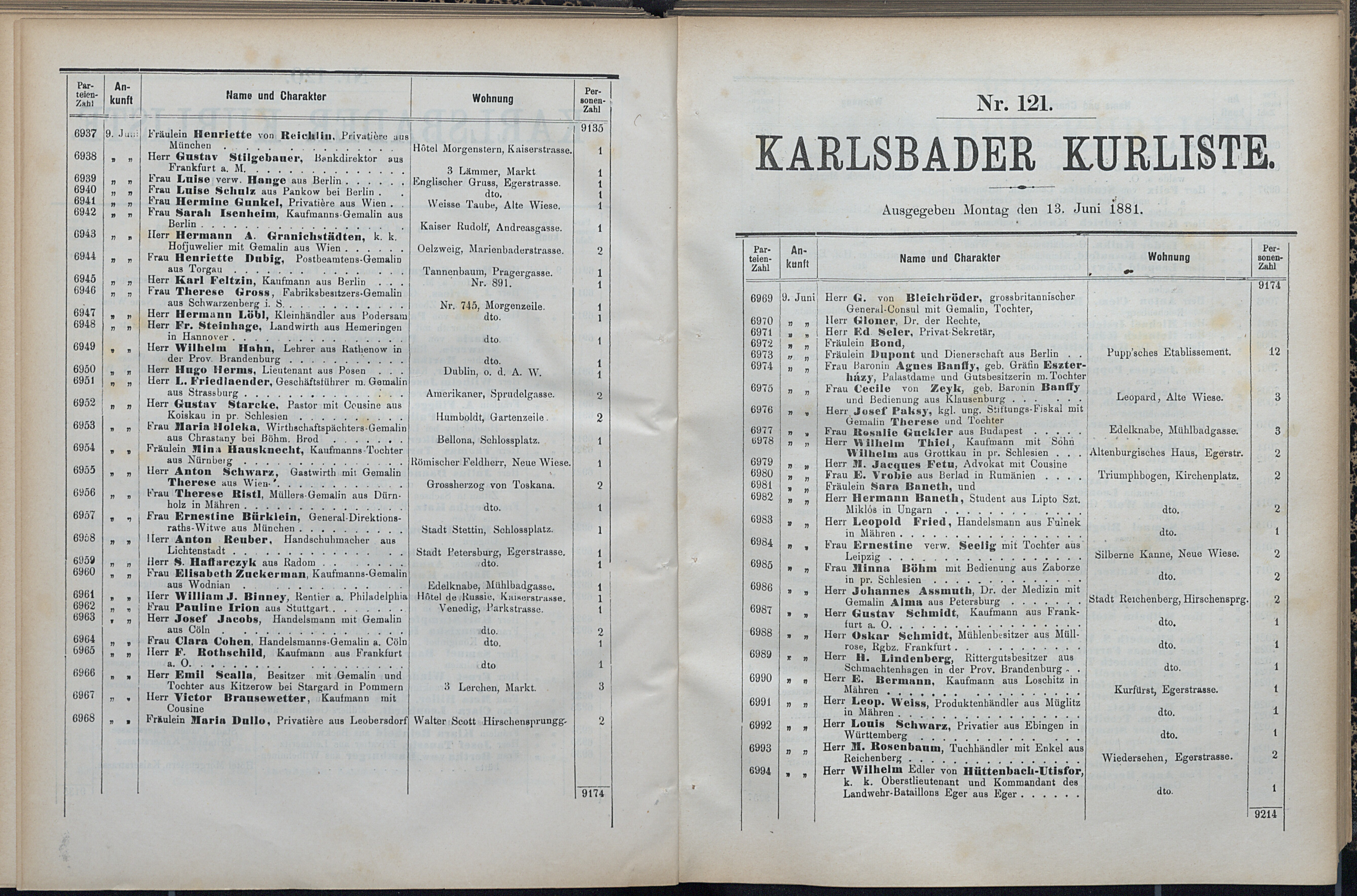 133. soap-kv_knihovna_karlsbader-kurliste-1881_1340