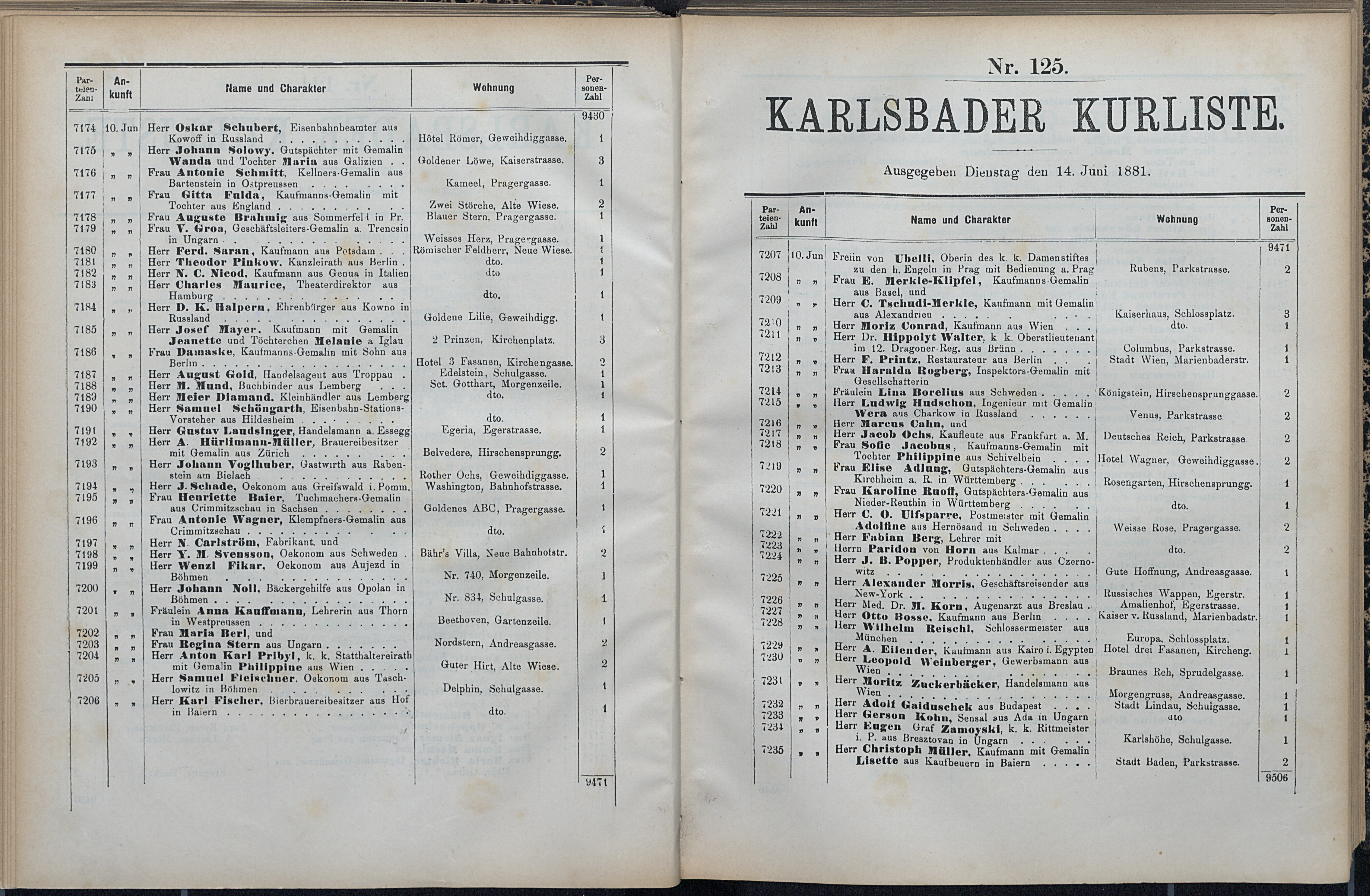 137. soap-kv_knihovna_karlsbader-kurliste-1881_1380