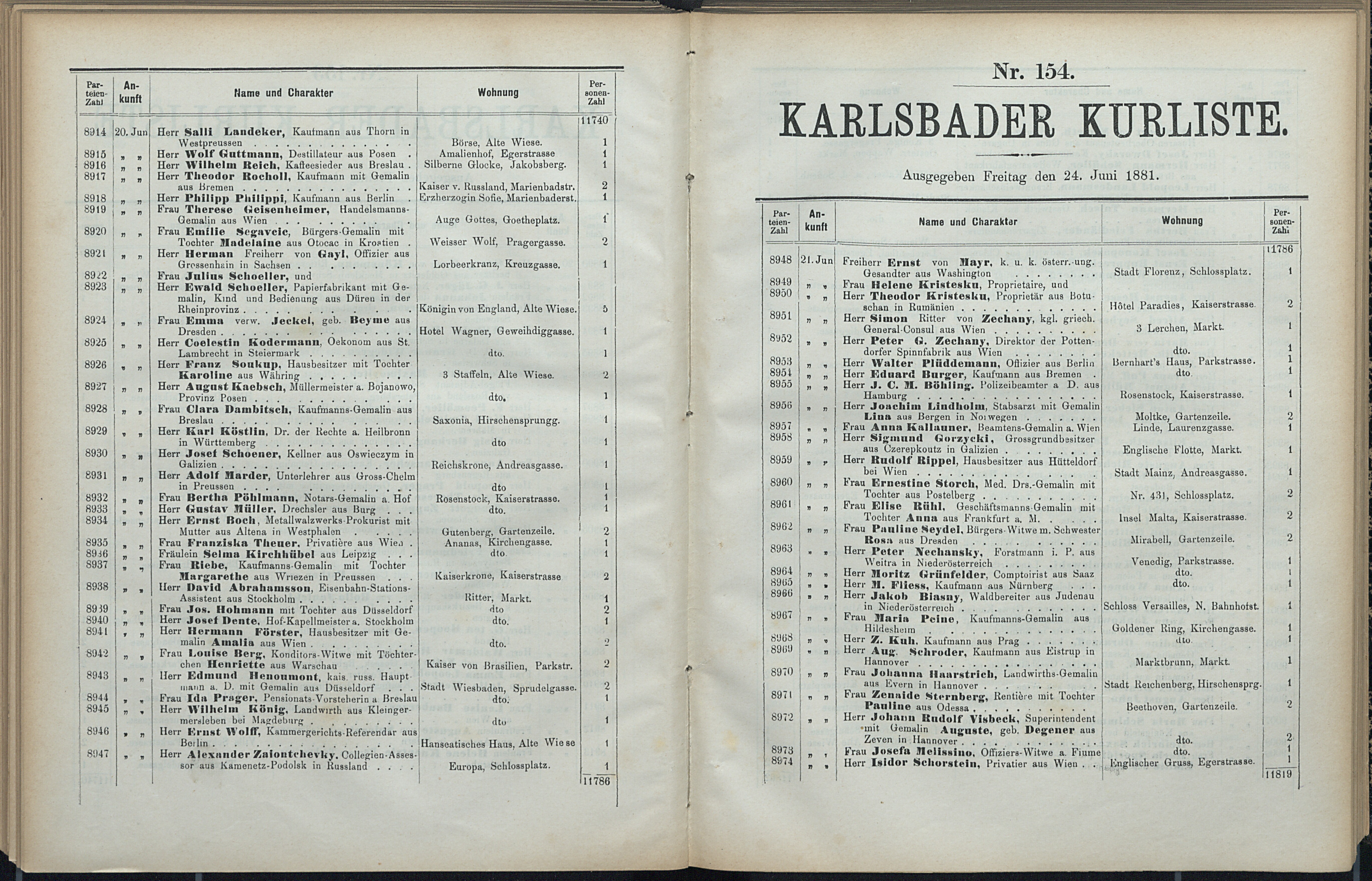 166. soap-kv_knihovna_karlsbader-kurliste-1881_1670