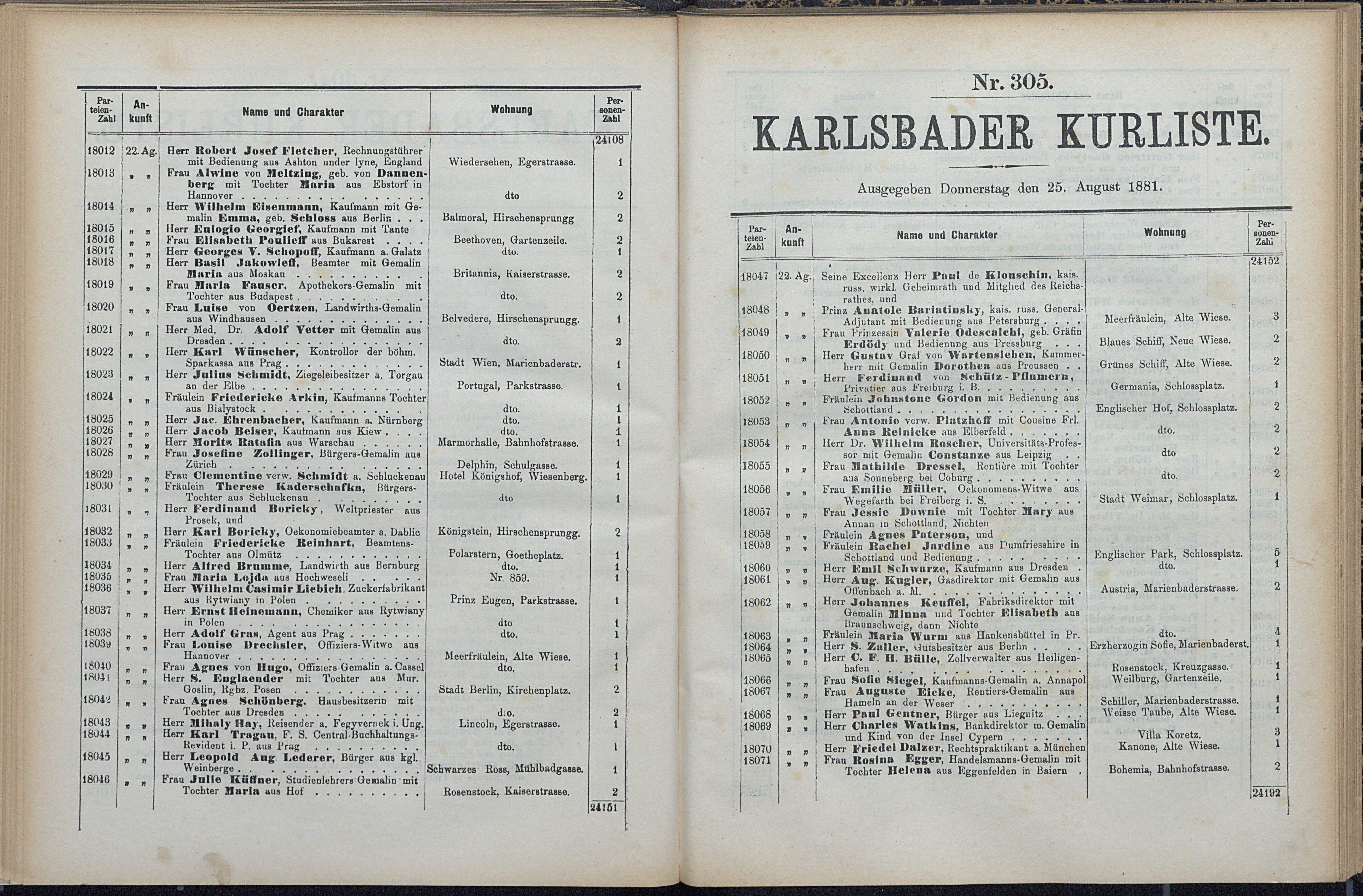 317. soap-kv_knihovna_karlsbader-kurliste-1881_3180
