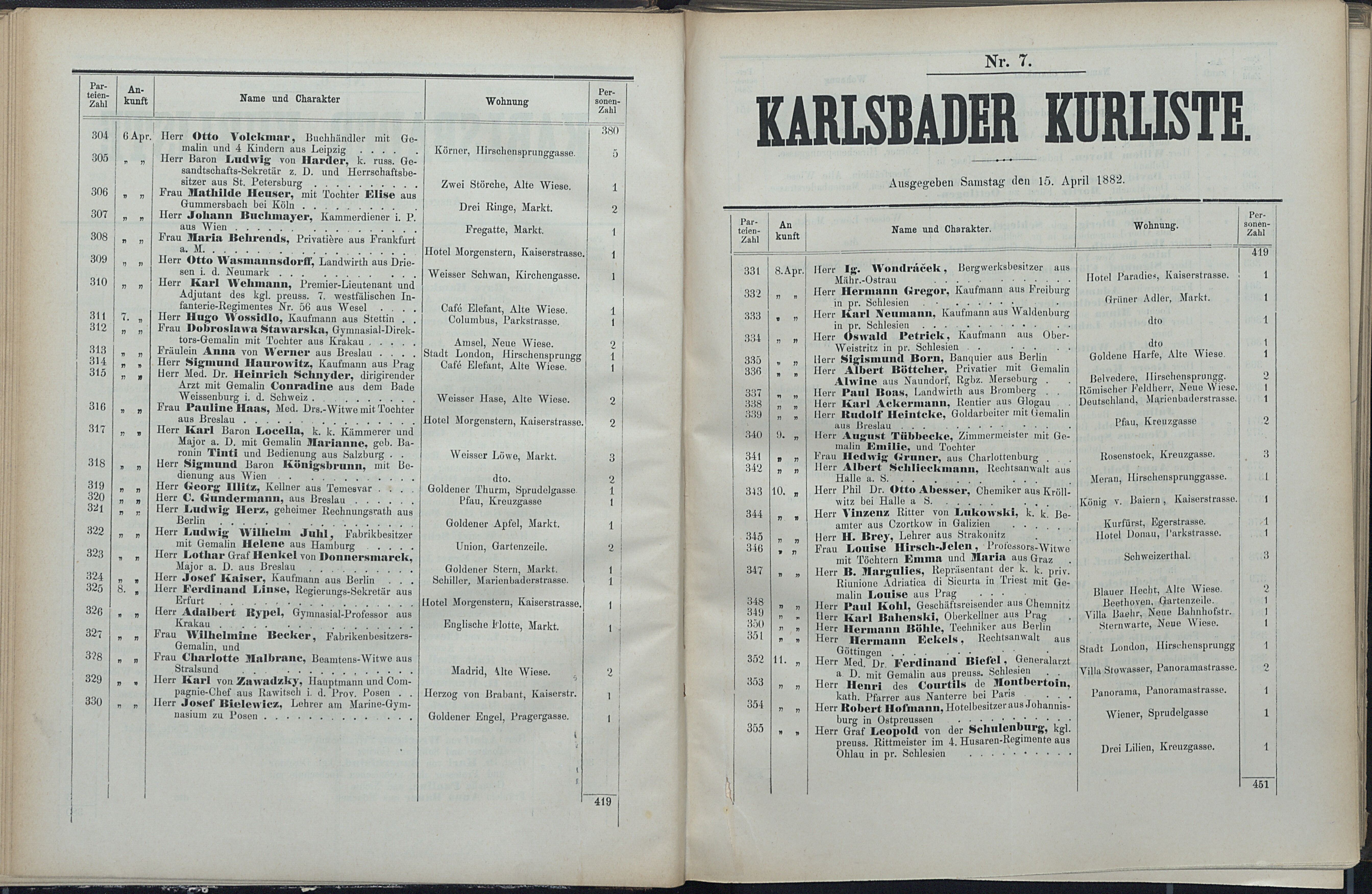 57. soap-kv_knihovna_karlsbader-kurliste-1882_0580