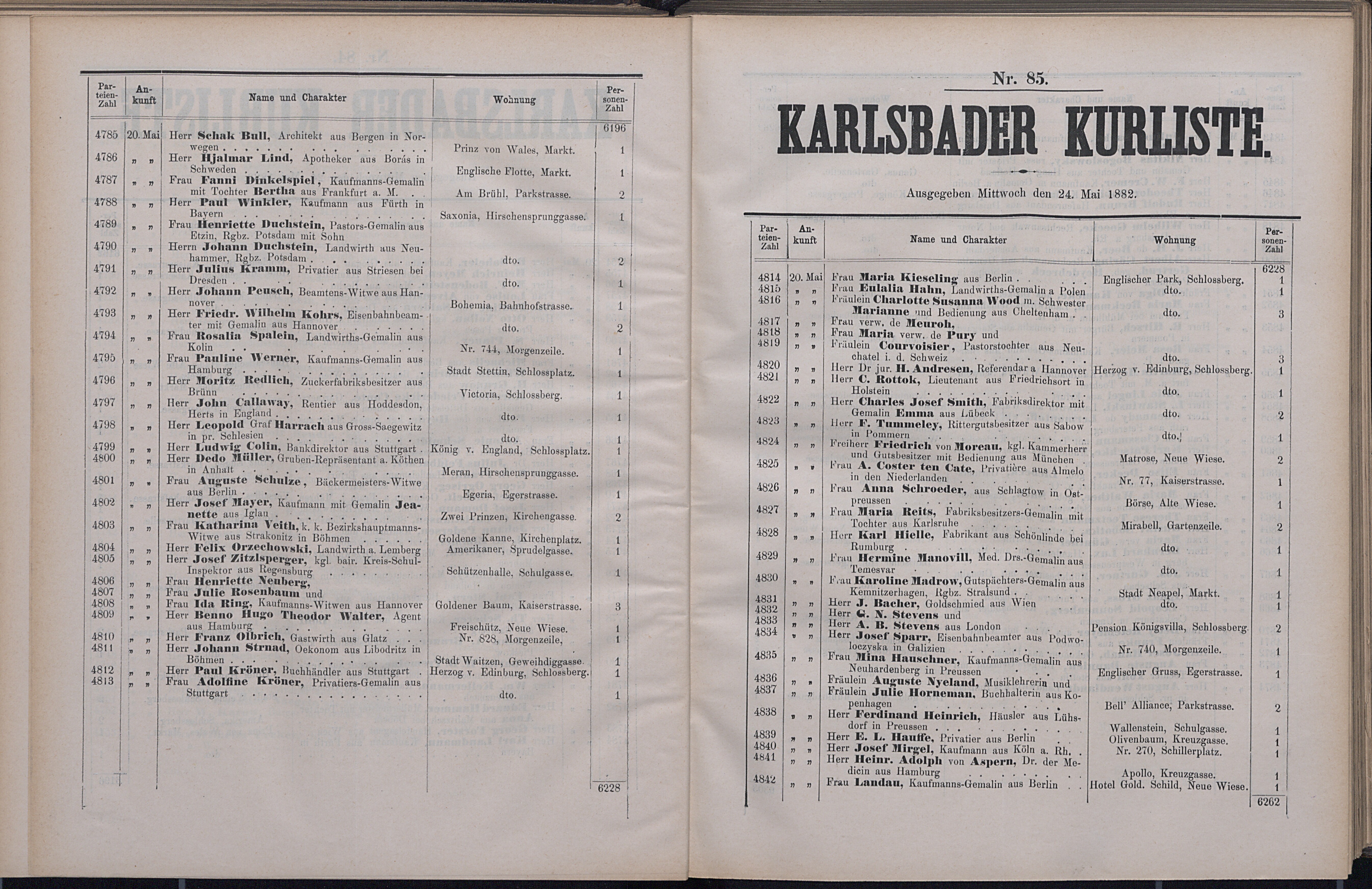 135. soap-kv_knihovna_karlsbader-kurliste-1882_1360