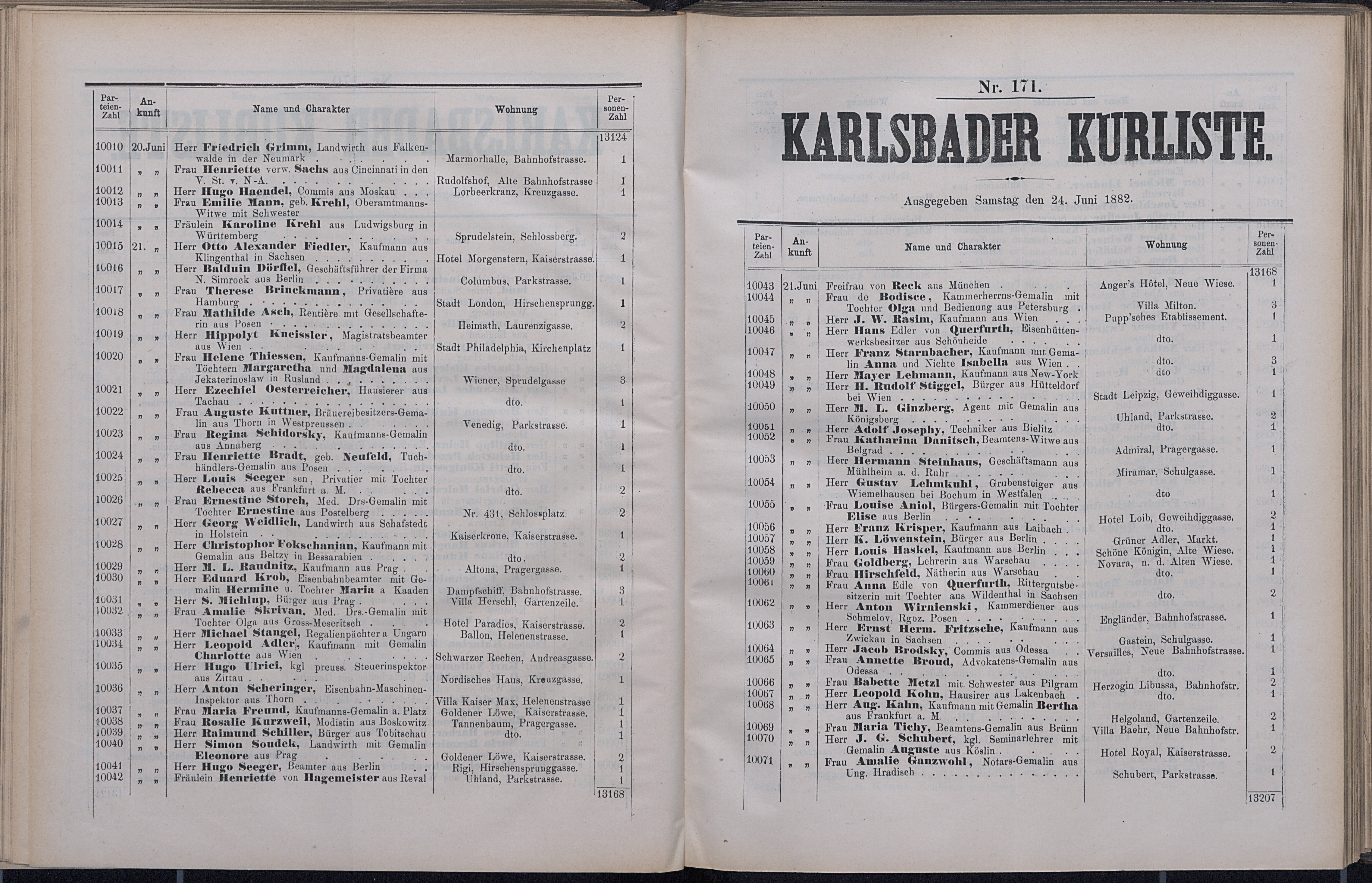 218. soap-kv_knihovna_karlsbader-kurliste-1882_2190