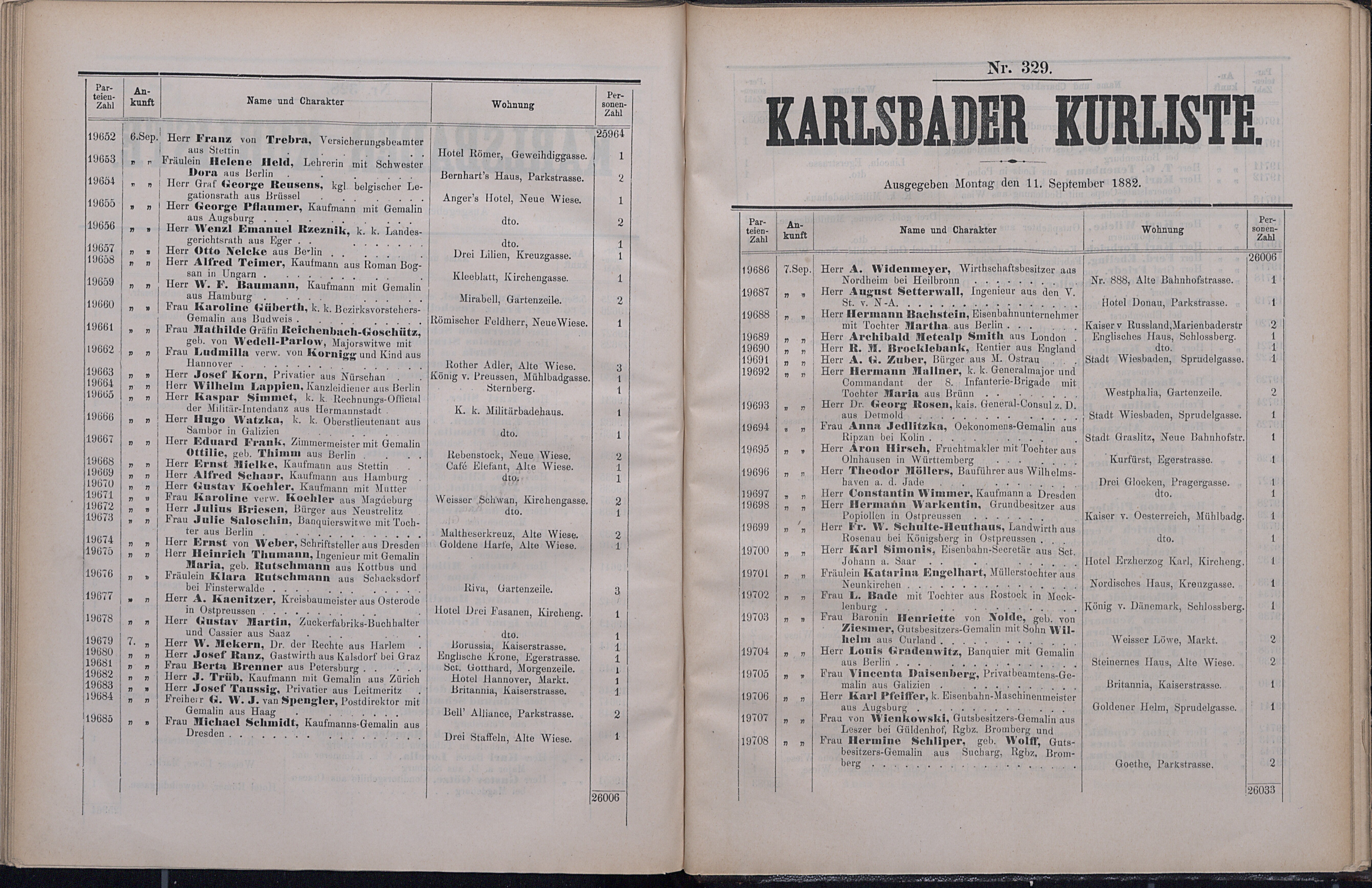 373. soap-kv_knihovna_karlsbader-kurliste-1882_3740