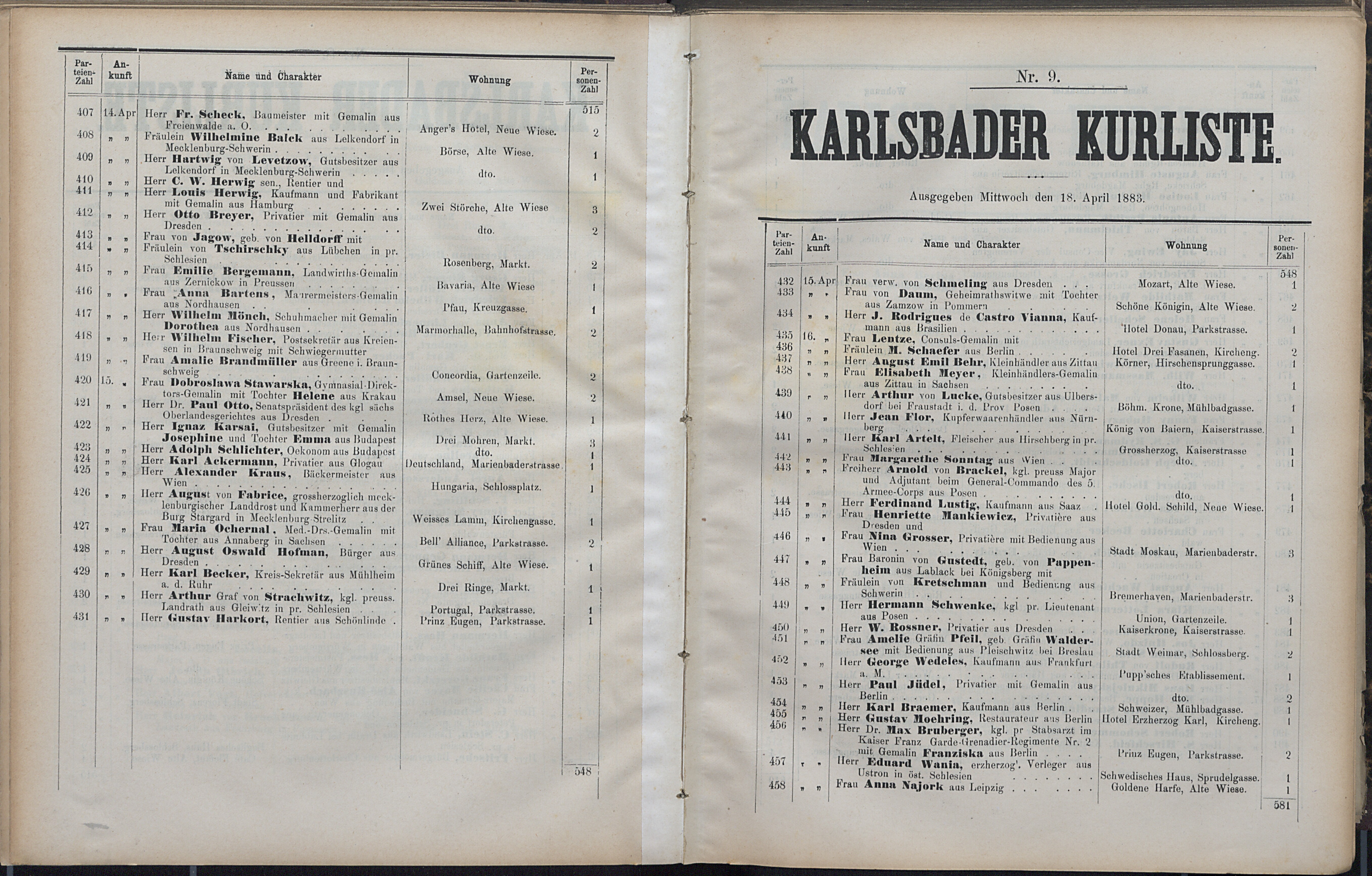 61. soap-kv_knihovna_karlsbader-kurliste-1883_0620