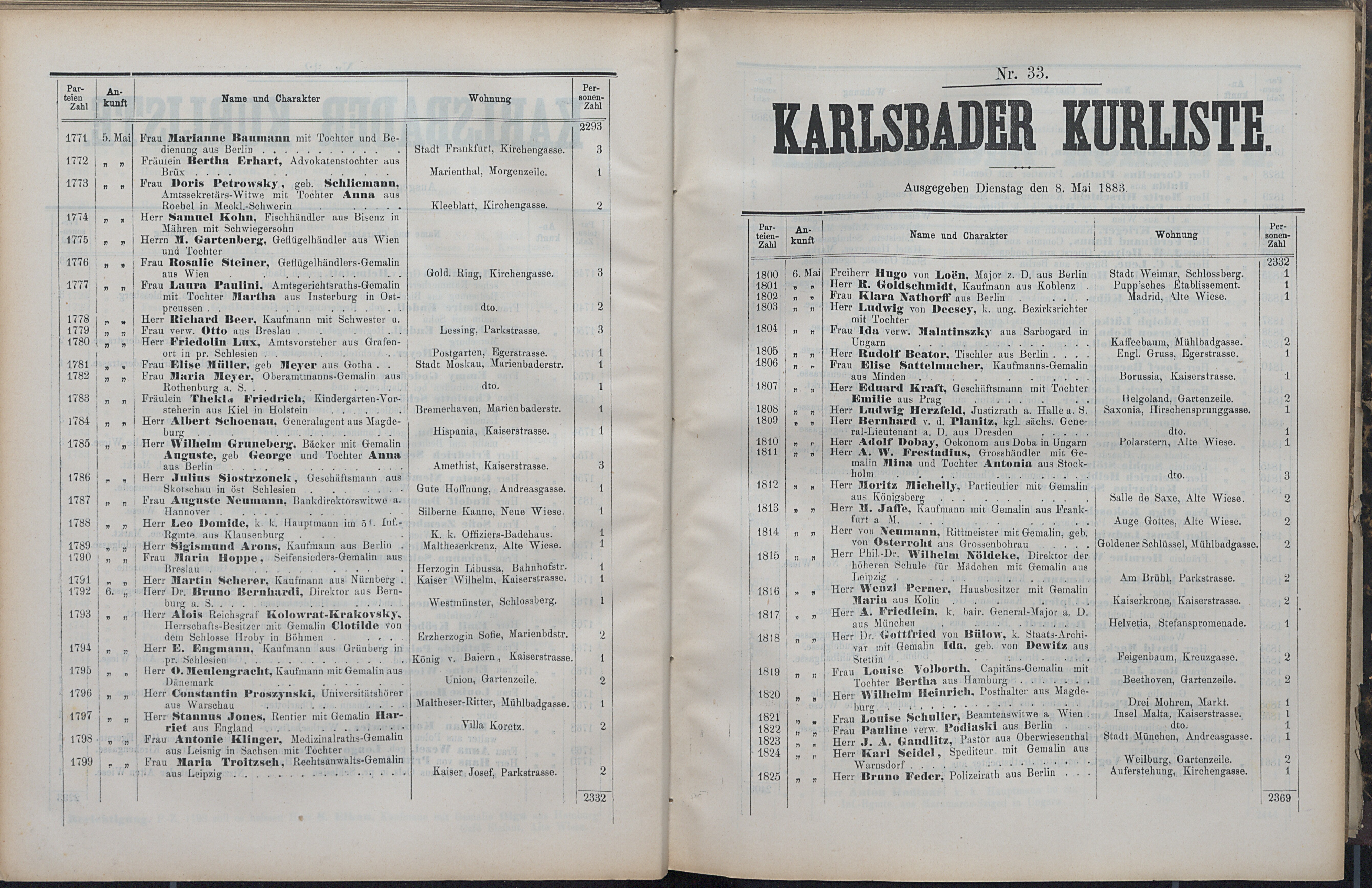 85. soap-kv_knihovna_karlsbader-kurliste-1883_0860