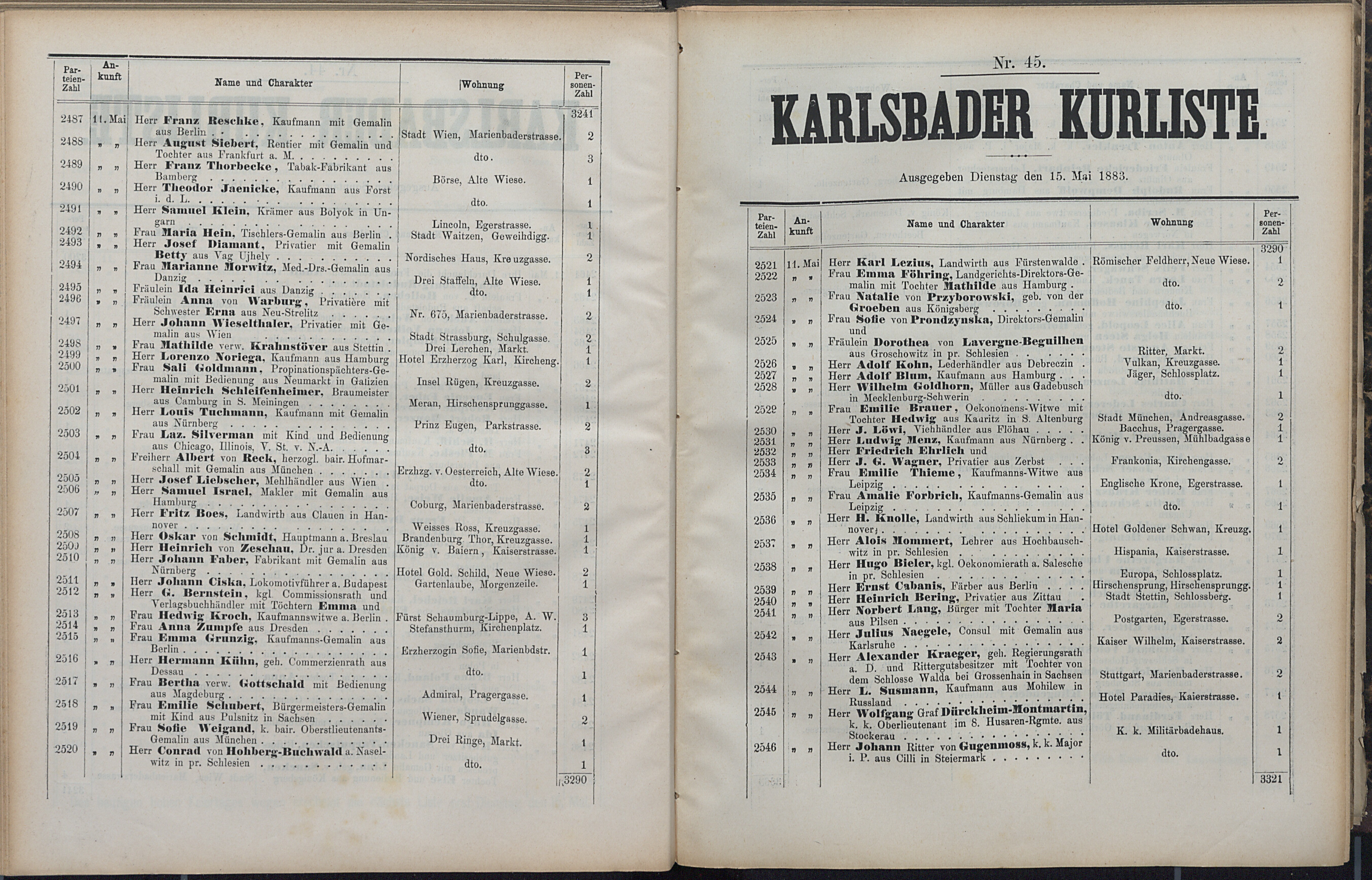 97. soap-kv_knihovna_karlsbader-kurliste-1883_0980